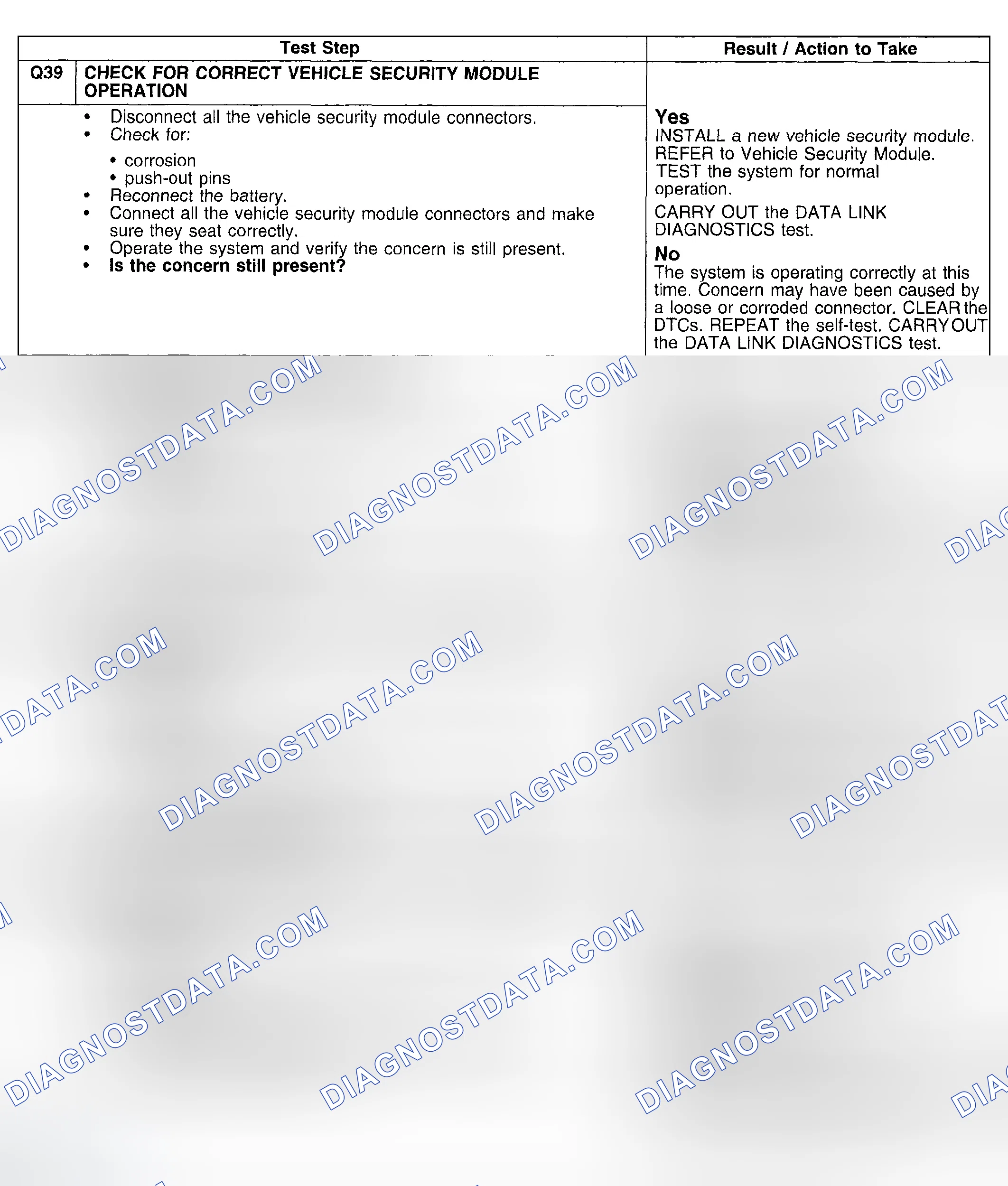 Scheme 128