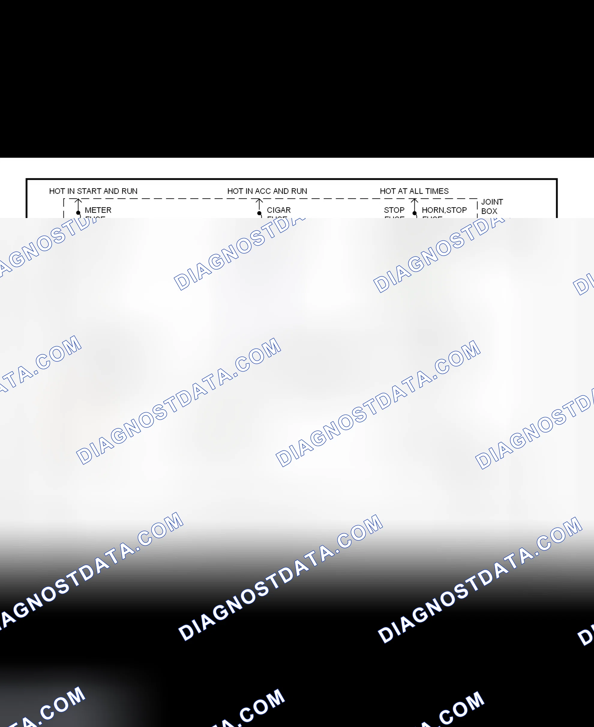 Scheme 136: Shift Interlock System Wiring Diagram (1996 MPV)