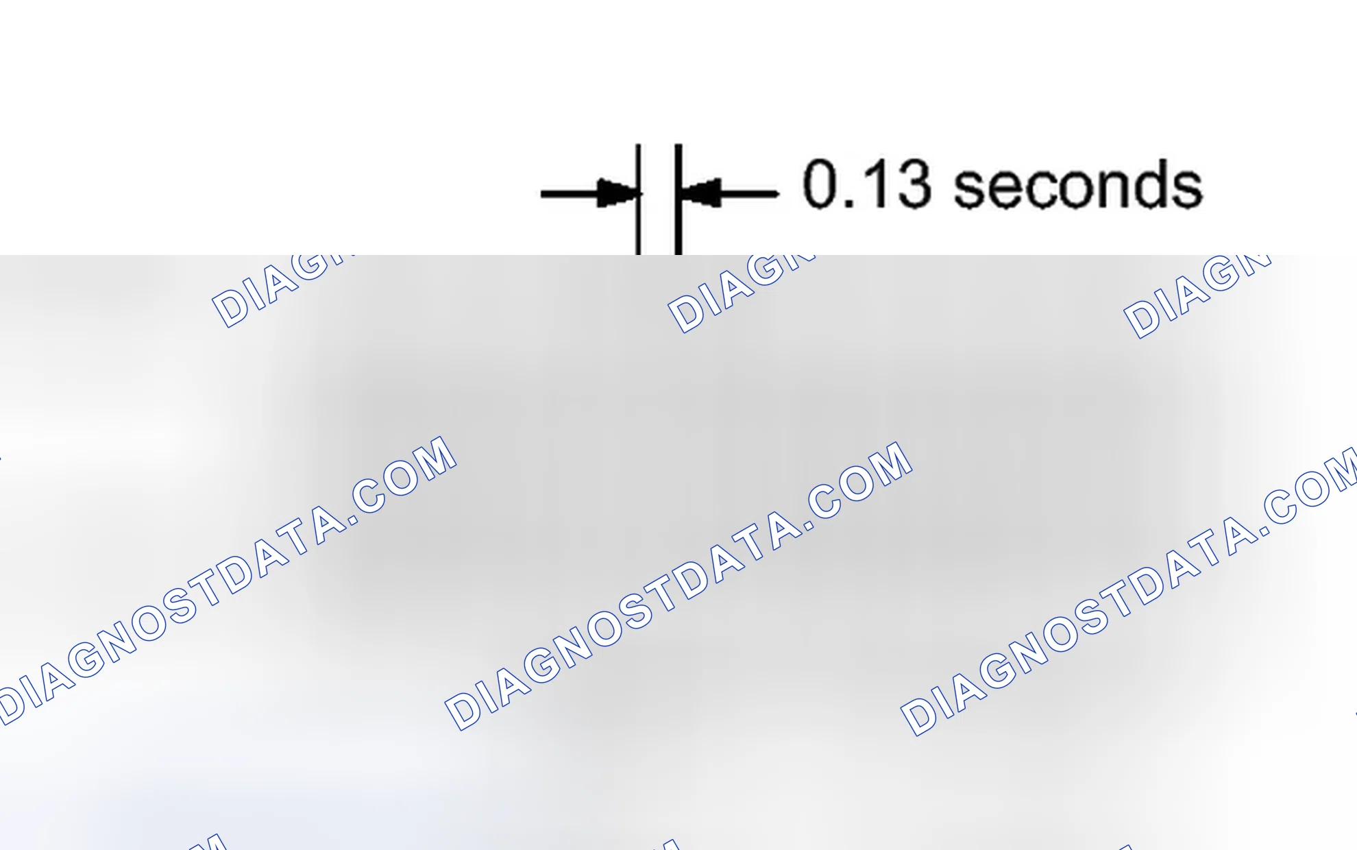 Scheme 34: CHECK MODE PROCEDURE