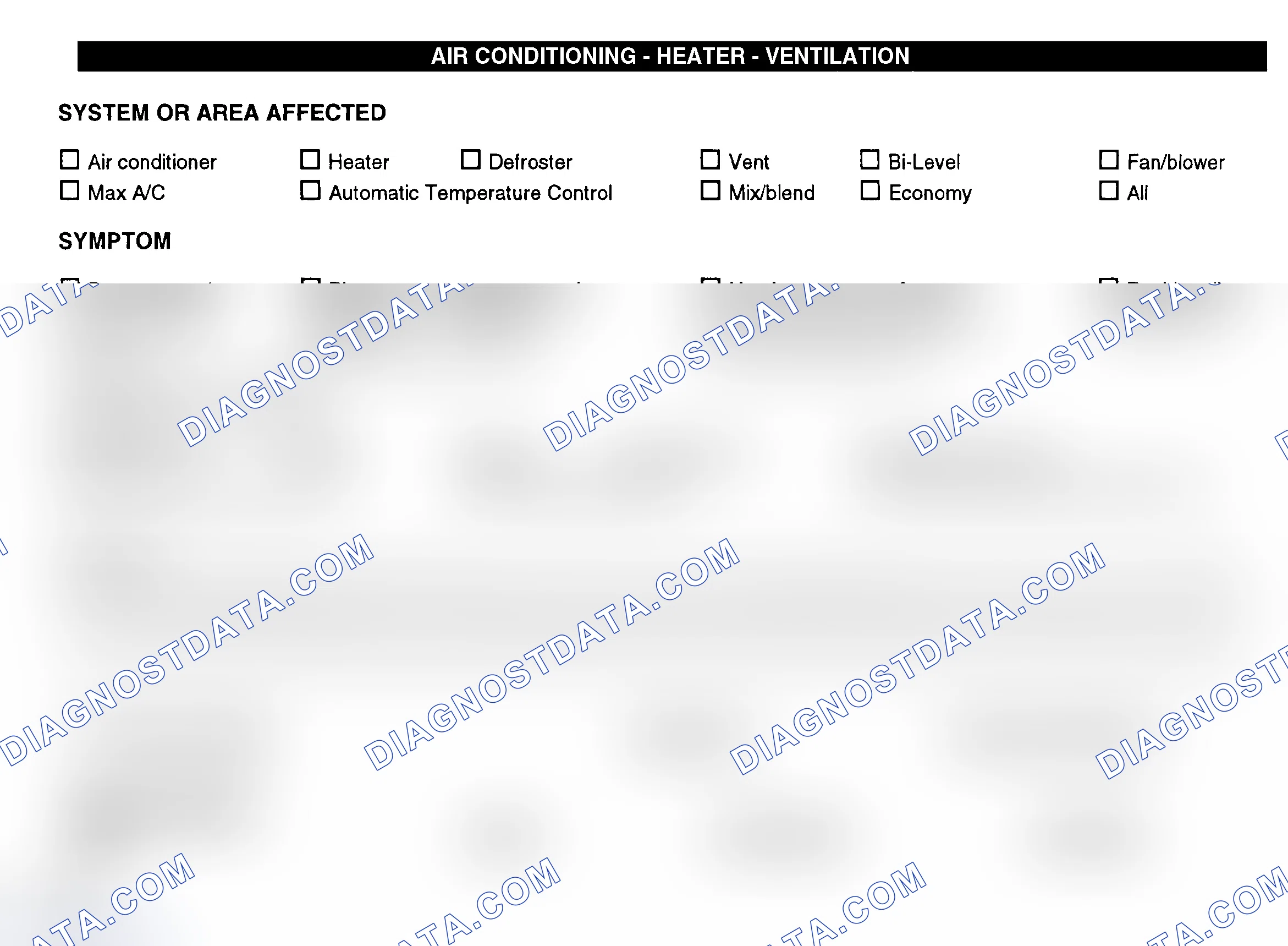 Scheme 8: Air Conditioning, Heater & Ventilation