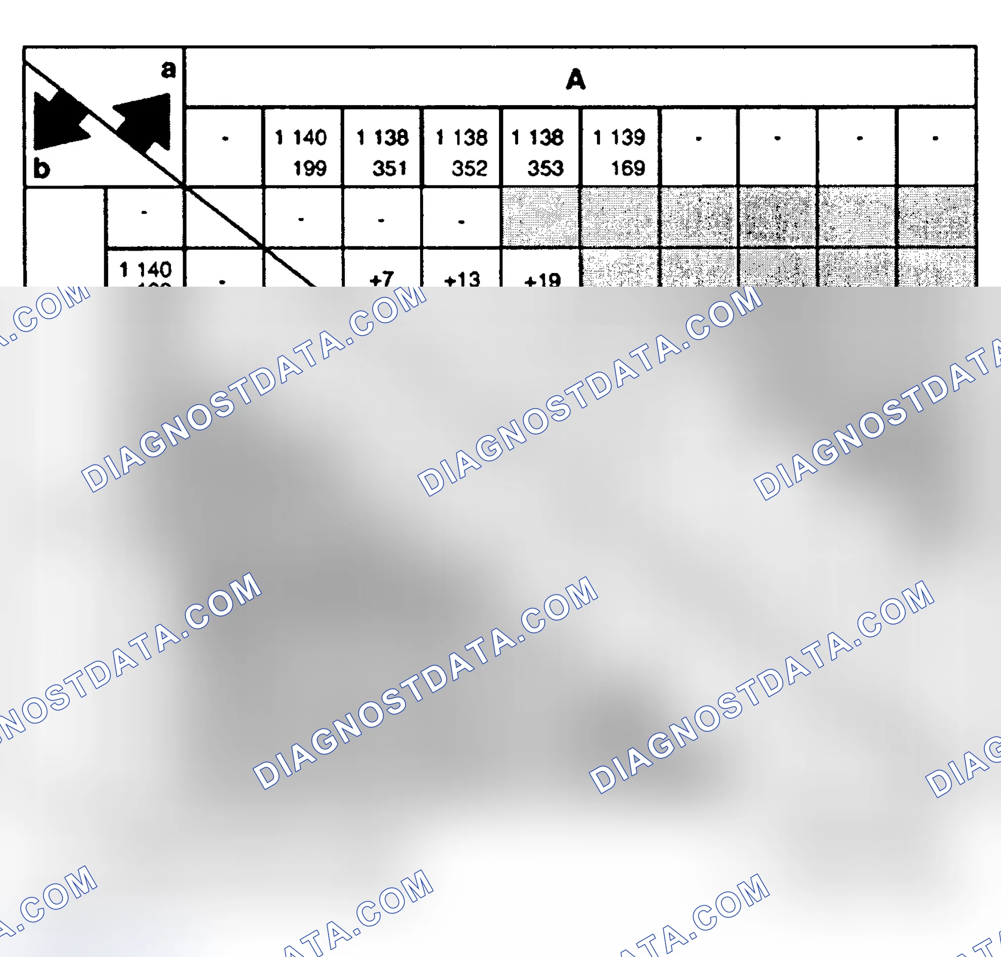 Scheme 5