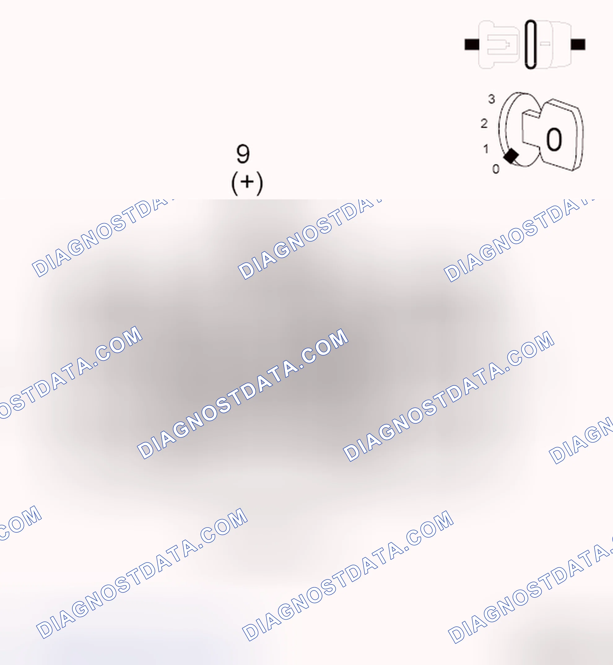 Scheme 211: Diagnostic Test
