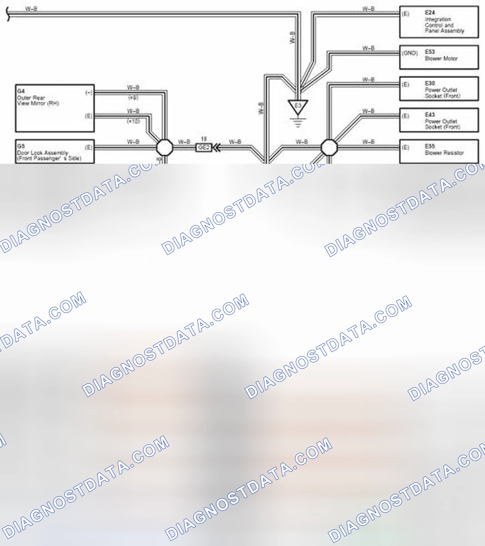 Scheme 265