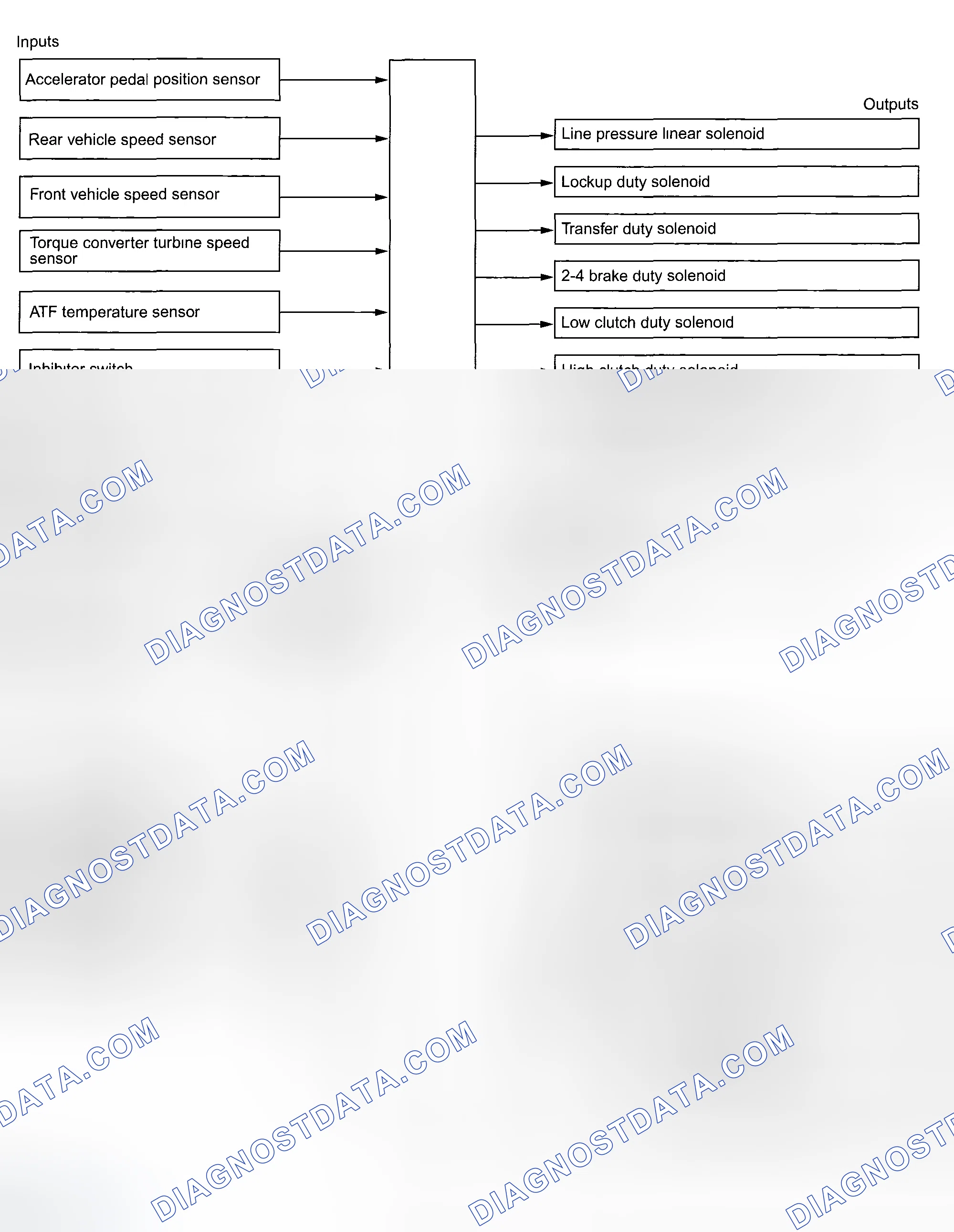 Scheme 33: GENERAL
