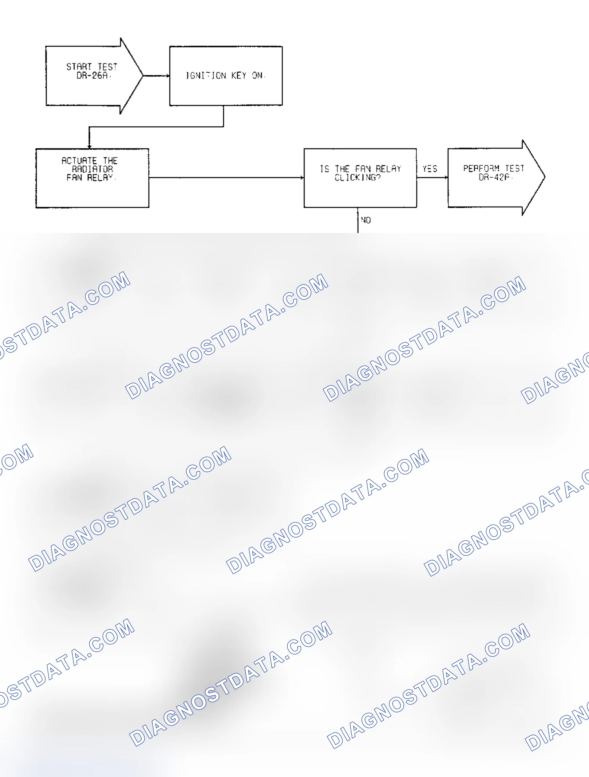 Scheme 136: Test DR-26A, Code 35: (1 of 2) Radiator Fan Relay Circuit