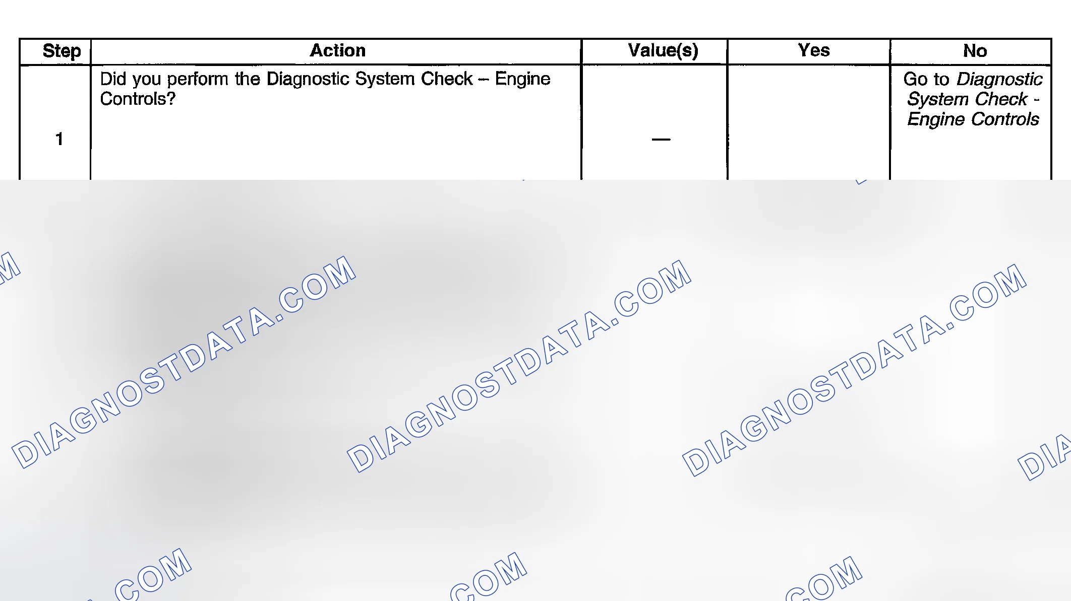 Scheme 657