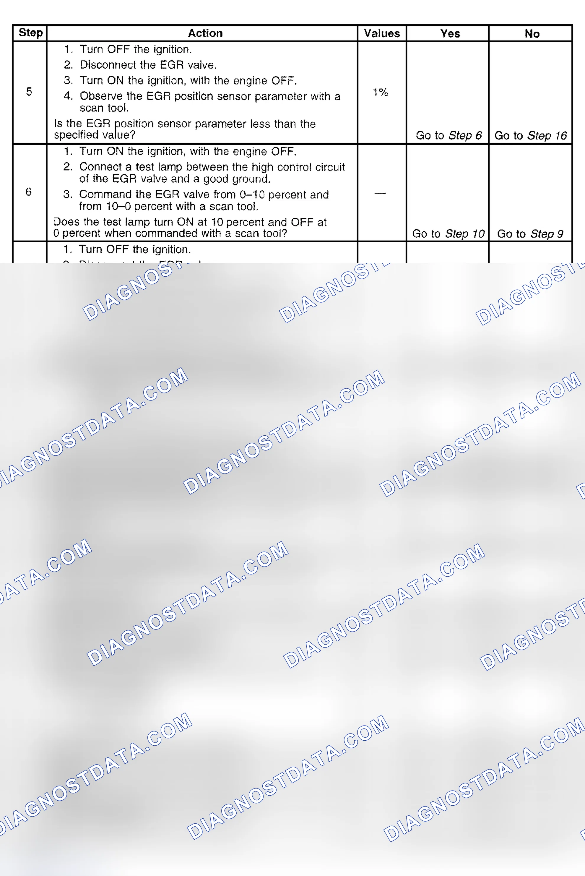 Scheme 432