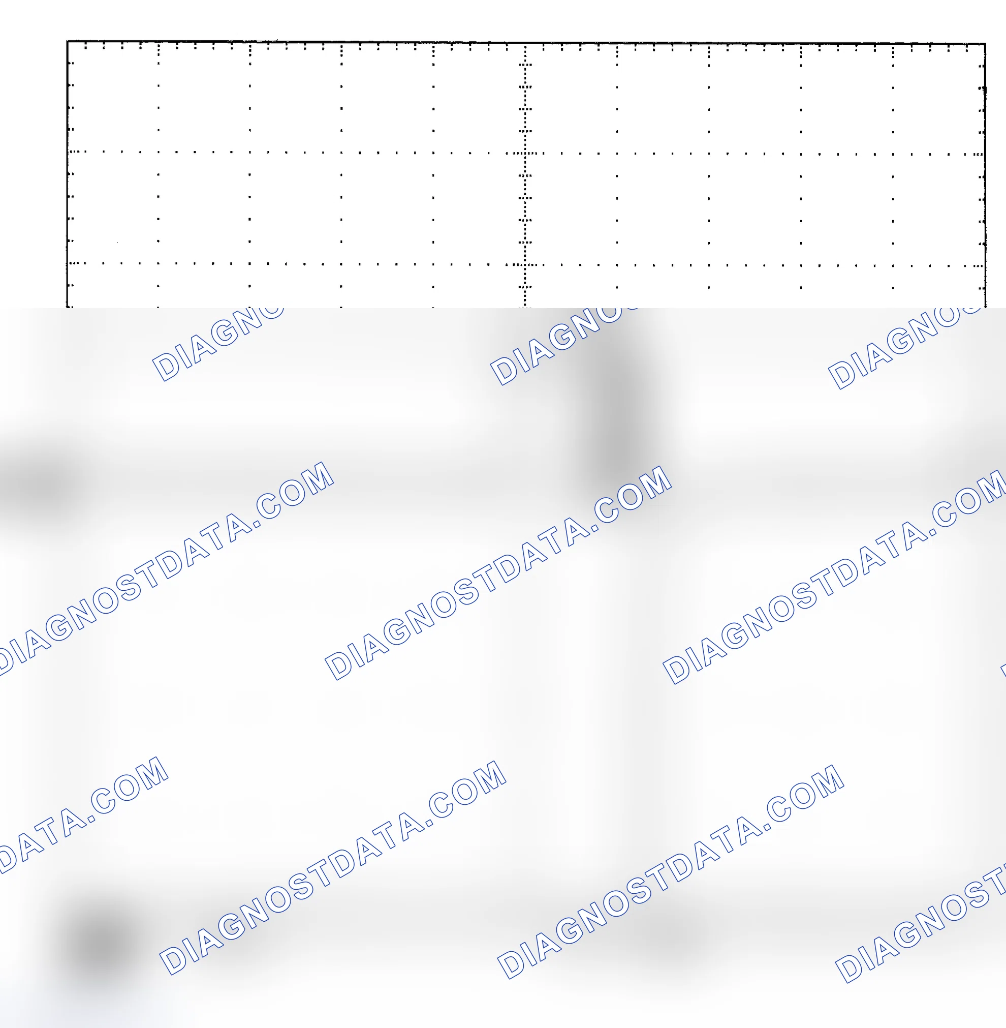 Scheme 25: Single Injector - Known Good - Voltage Pattern