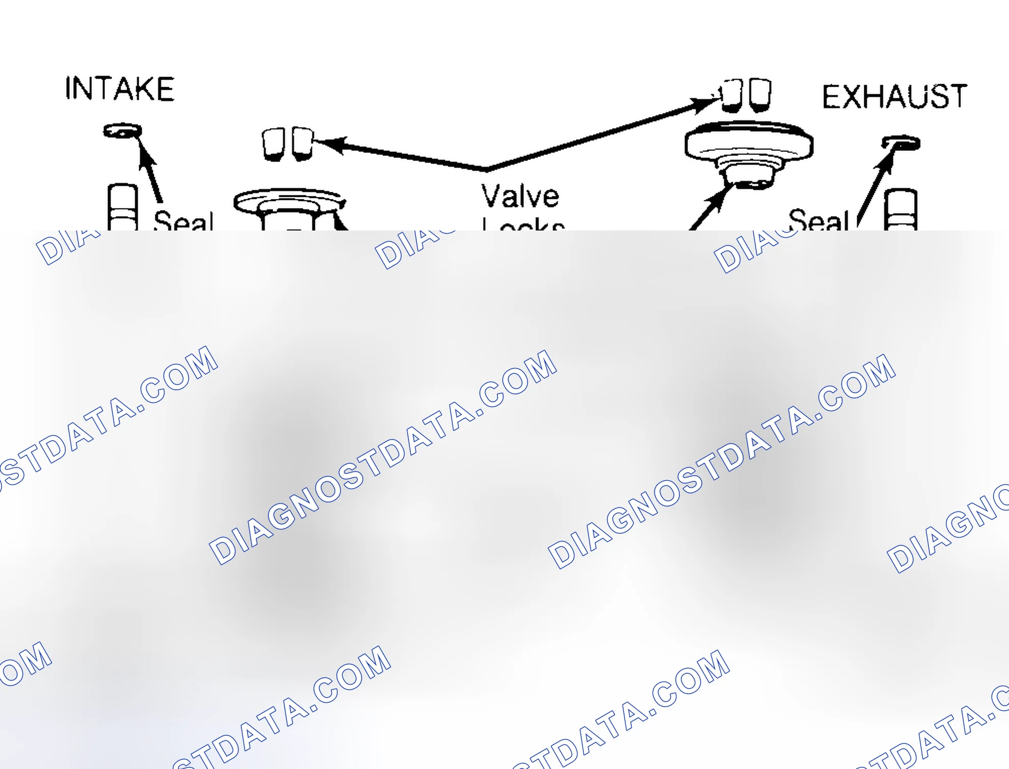 Scheme 11: Exploded View of Valve Assemblies