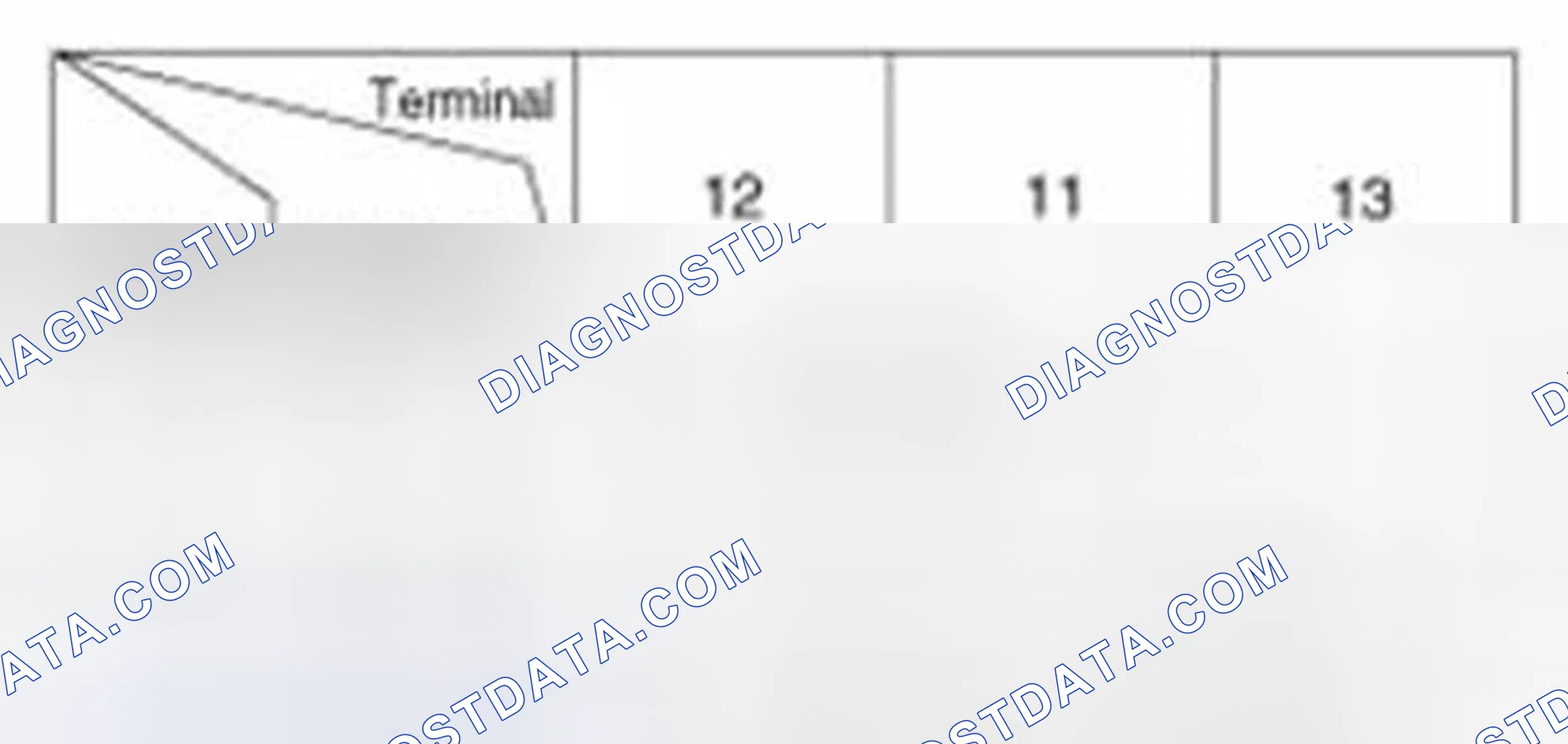 Scheme 7: Turn Signal Switch