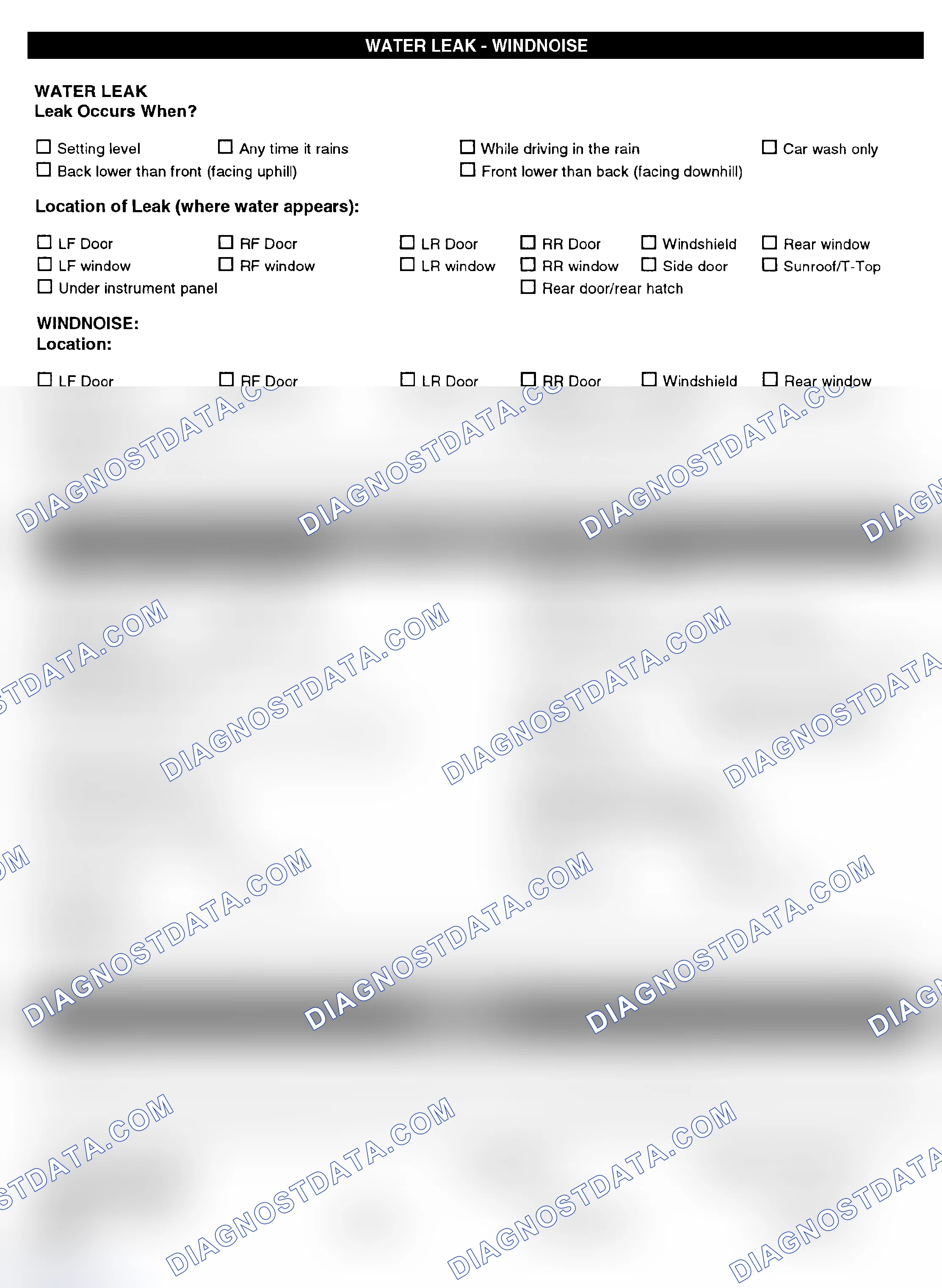 Scheme 5: Symptom Check List - Page 4