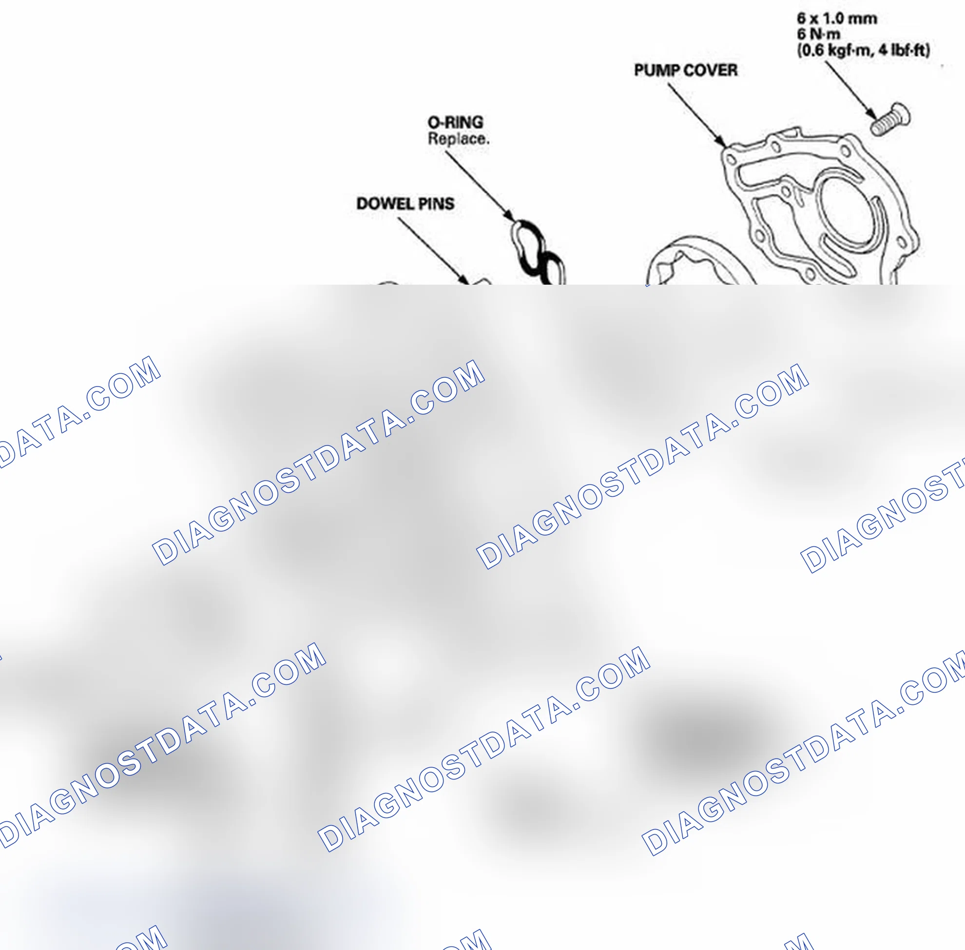 Scheme 20: Exploded View