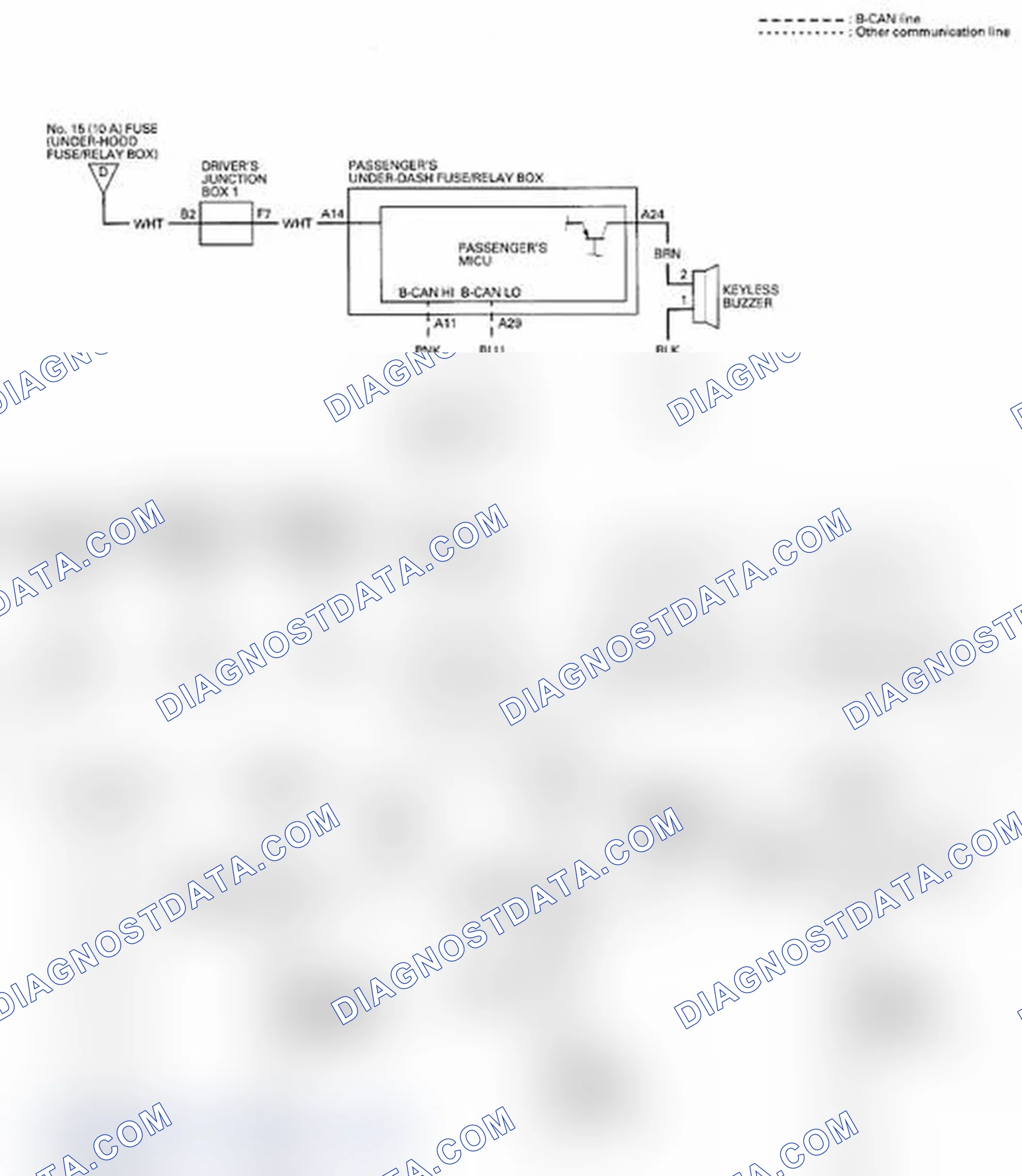 Scheme 59