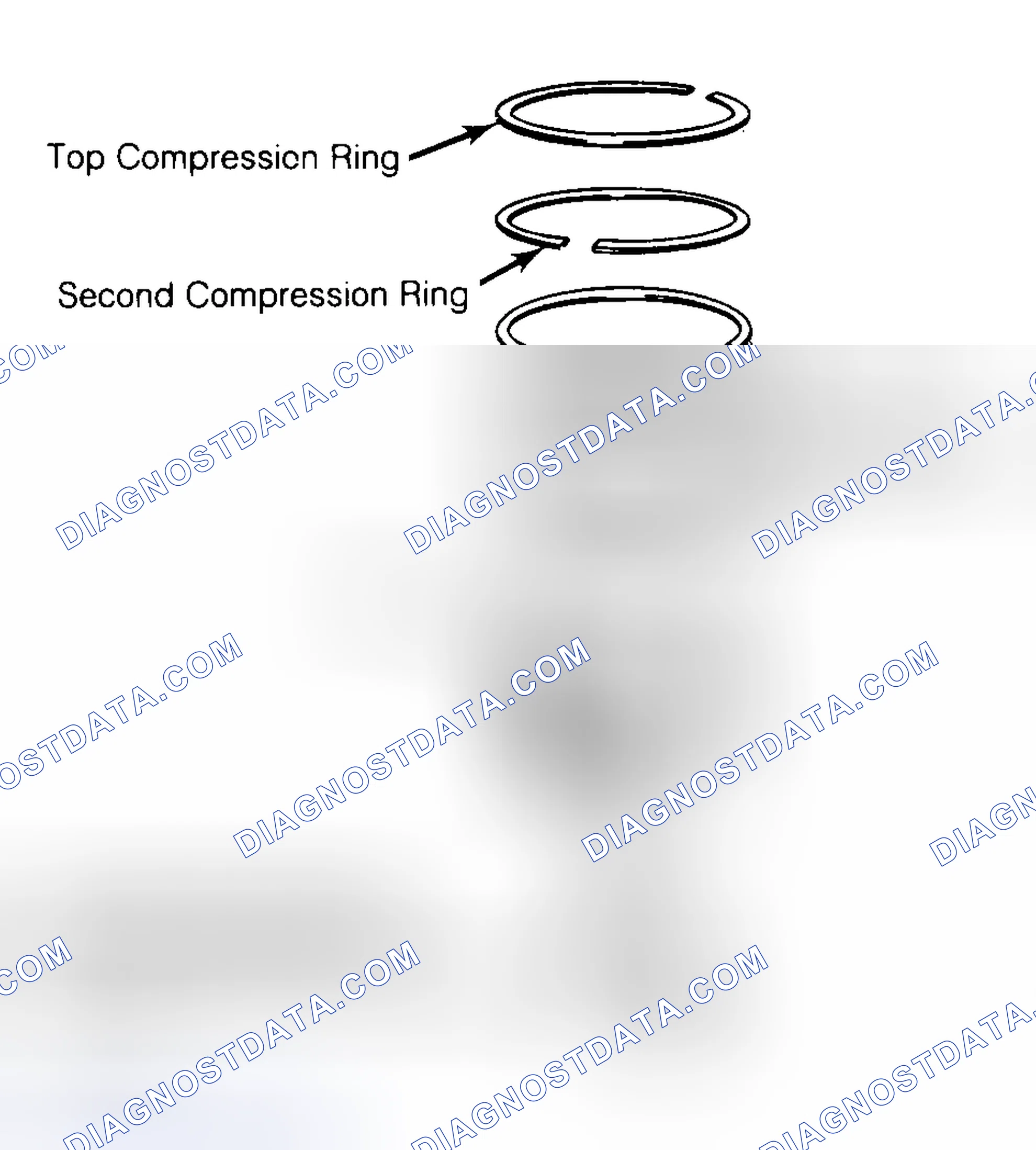 Scheme 8: Positioning Typical Piston Ring End Gap