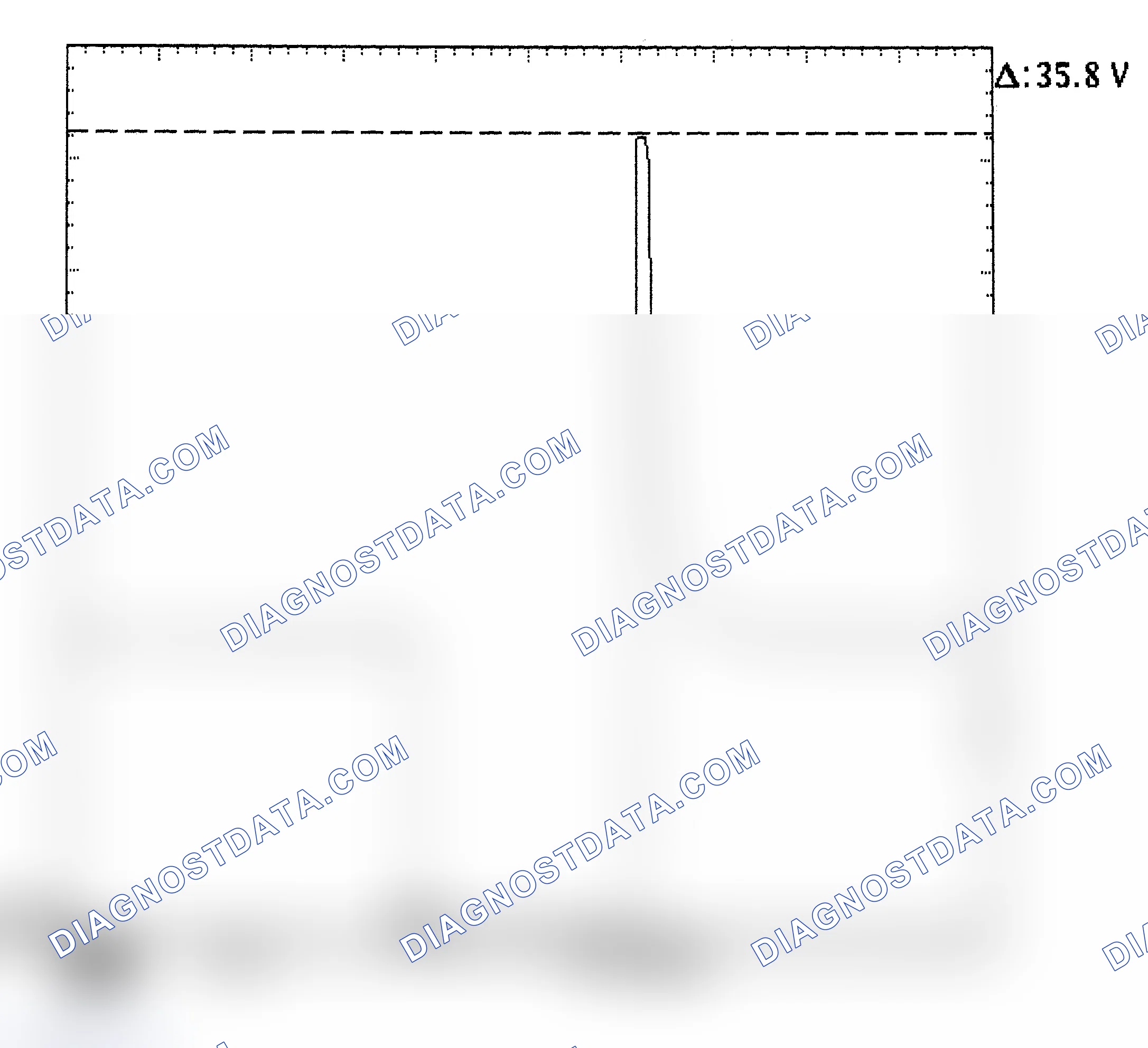 Scheme 28: Injector Bank - Known Good - Voltage Pattern