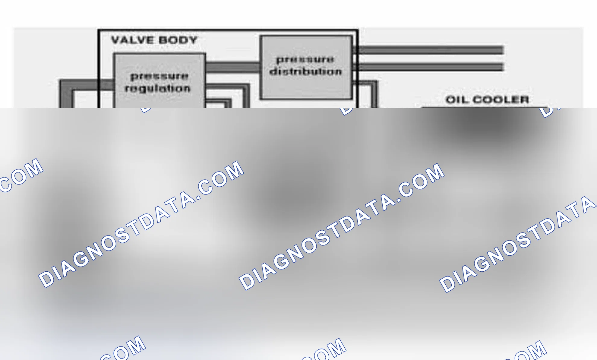Scheme 58