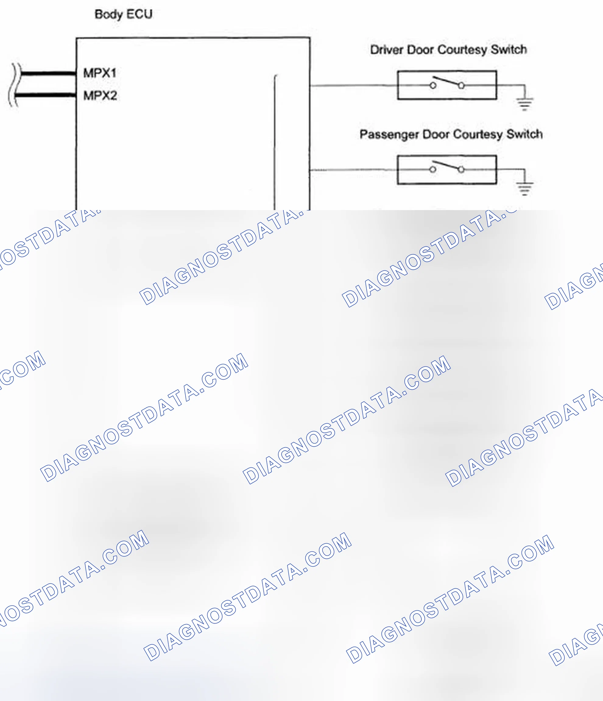 Scheme 6