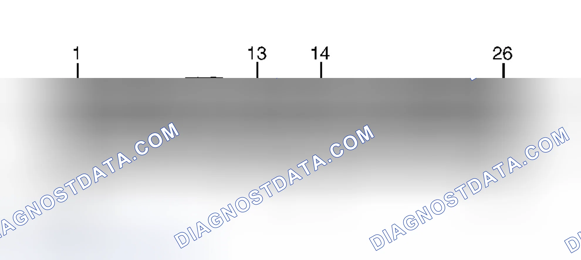 Scheme 551: Identifying Powertrain Control Module 104-Pin Connector Terminals