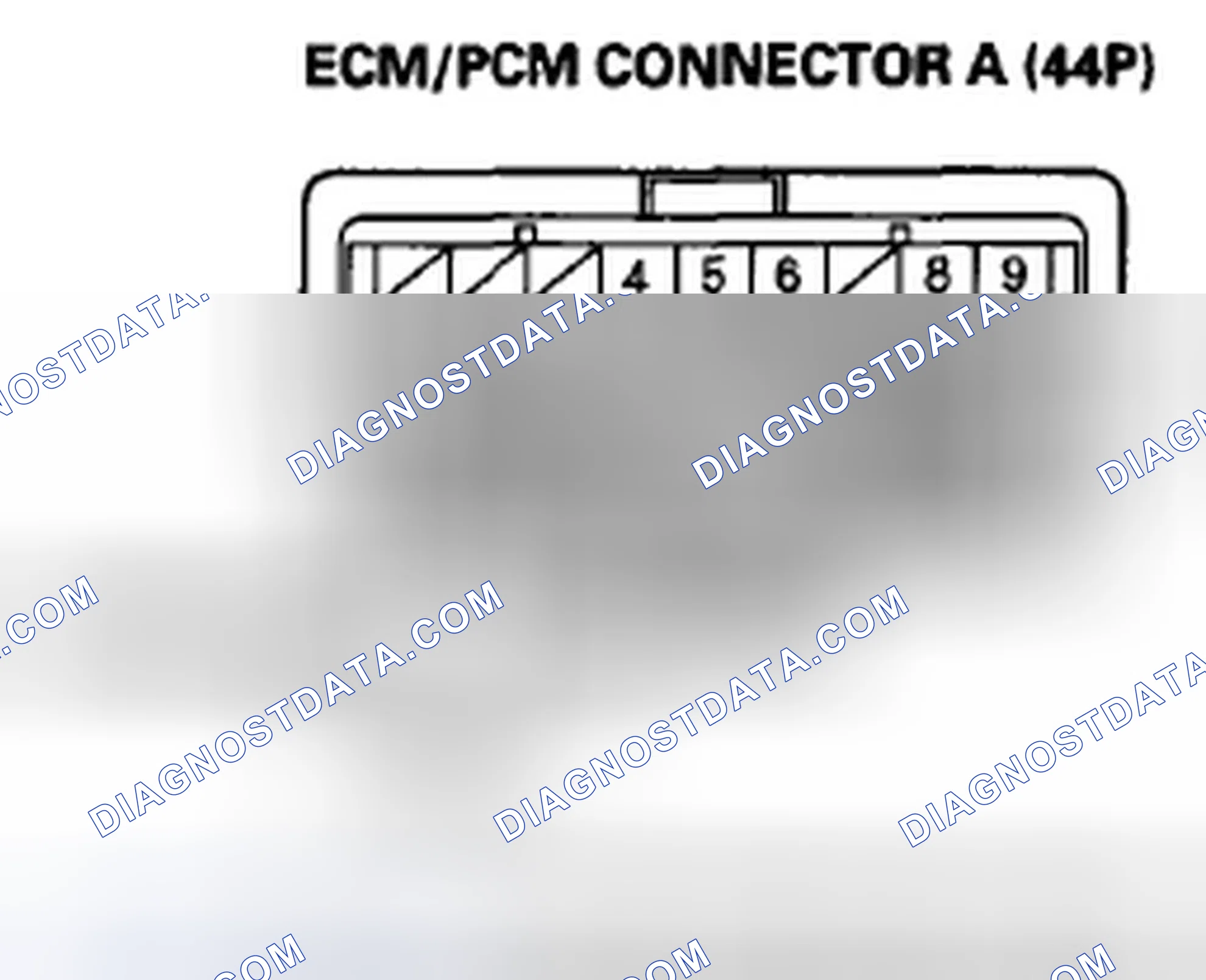Scheme 870