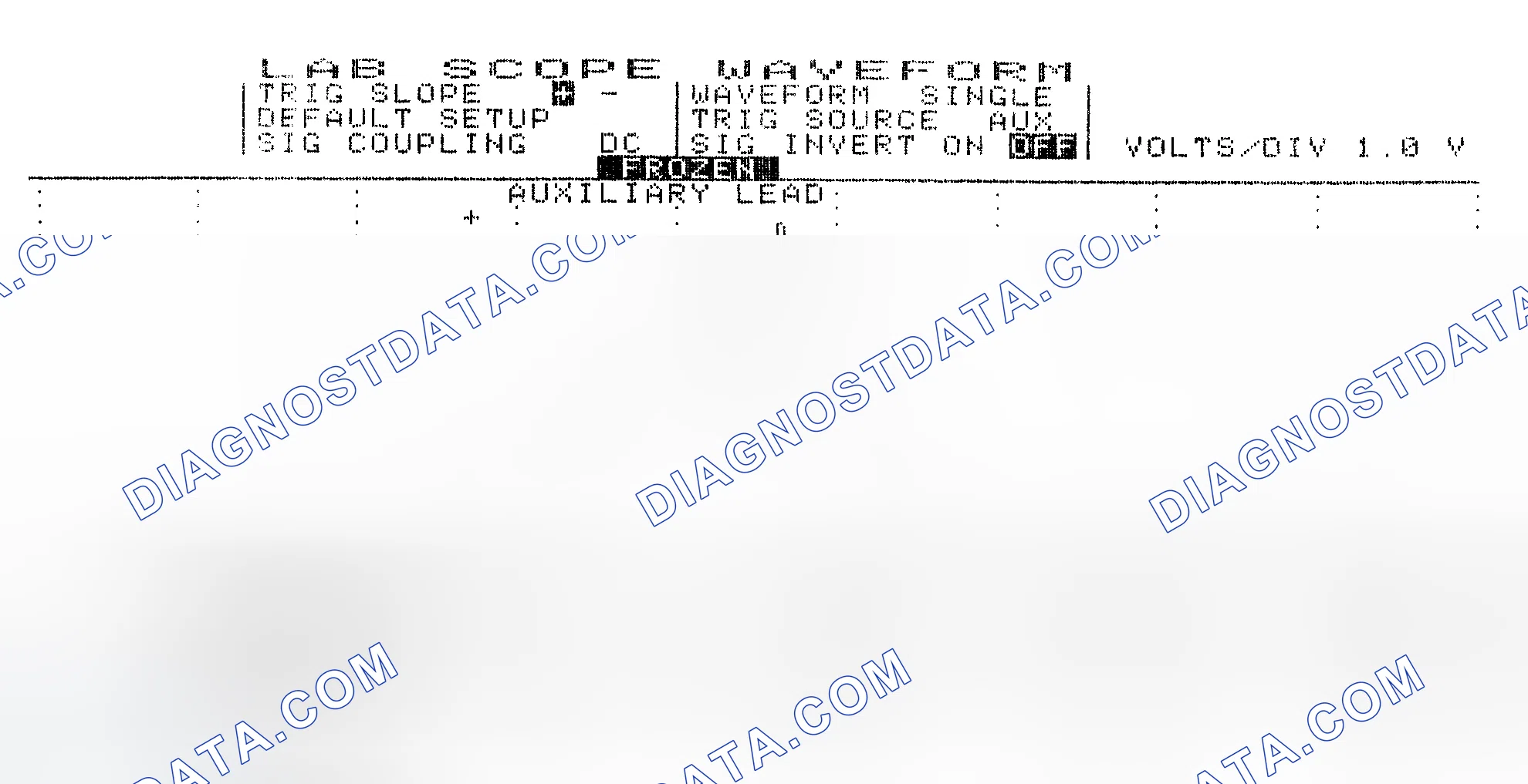 Scheme 19: Single Injector w/Excessive Current Flow - Current Pattern