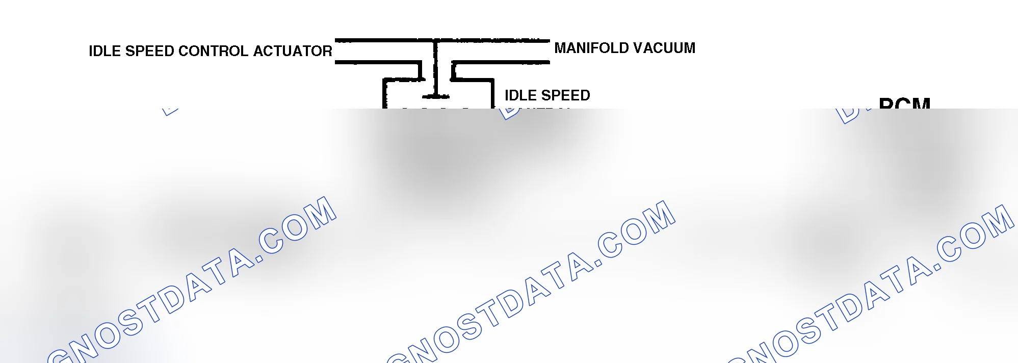 Scheme 46: Code 36 Schematic ("C" & "K" Series) Idle Speed Actuator Fault