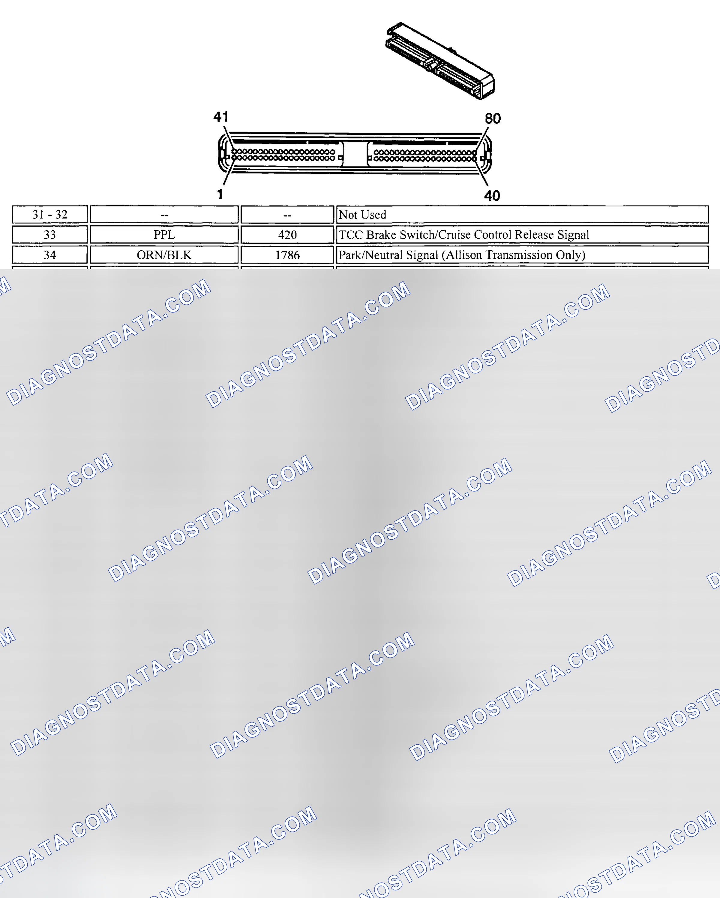 Scheme 98
