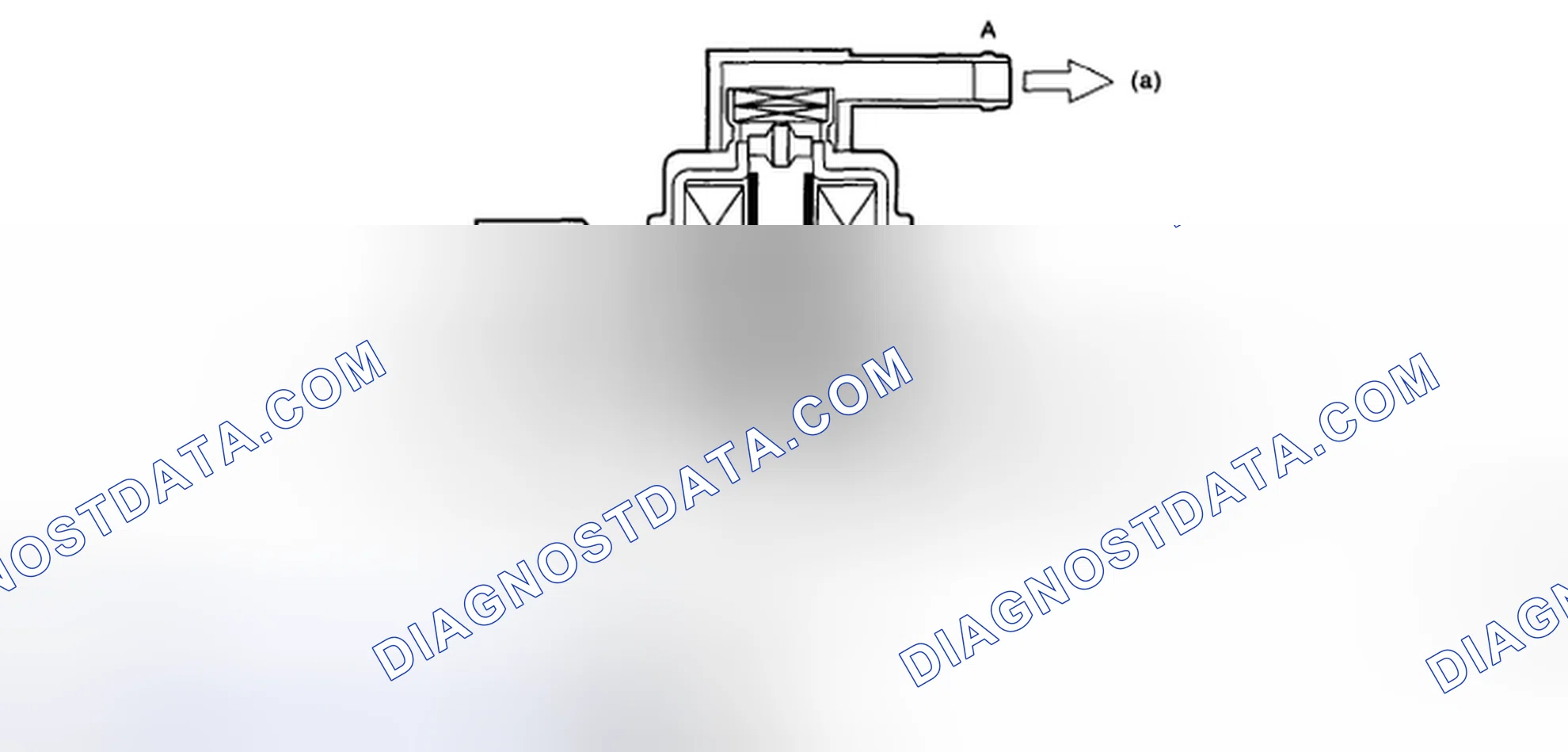 Scheme 102: When B < C (solenoid OFF)
