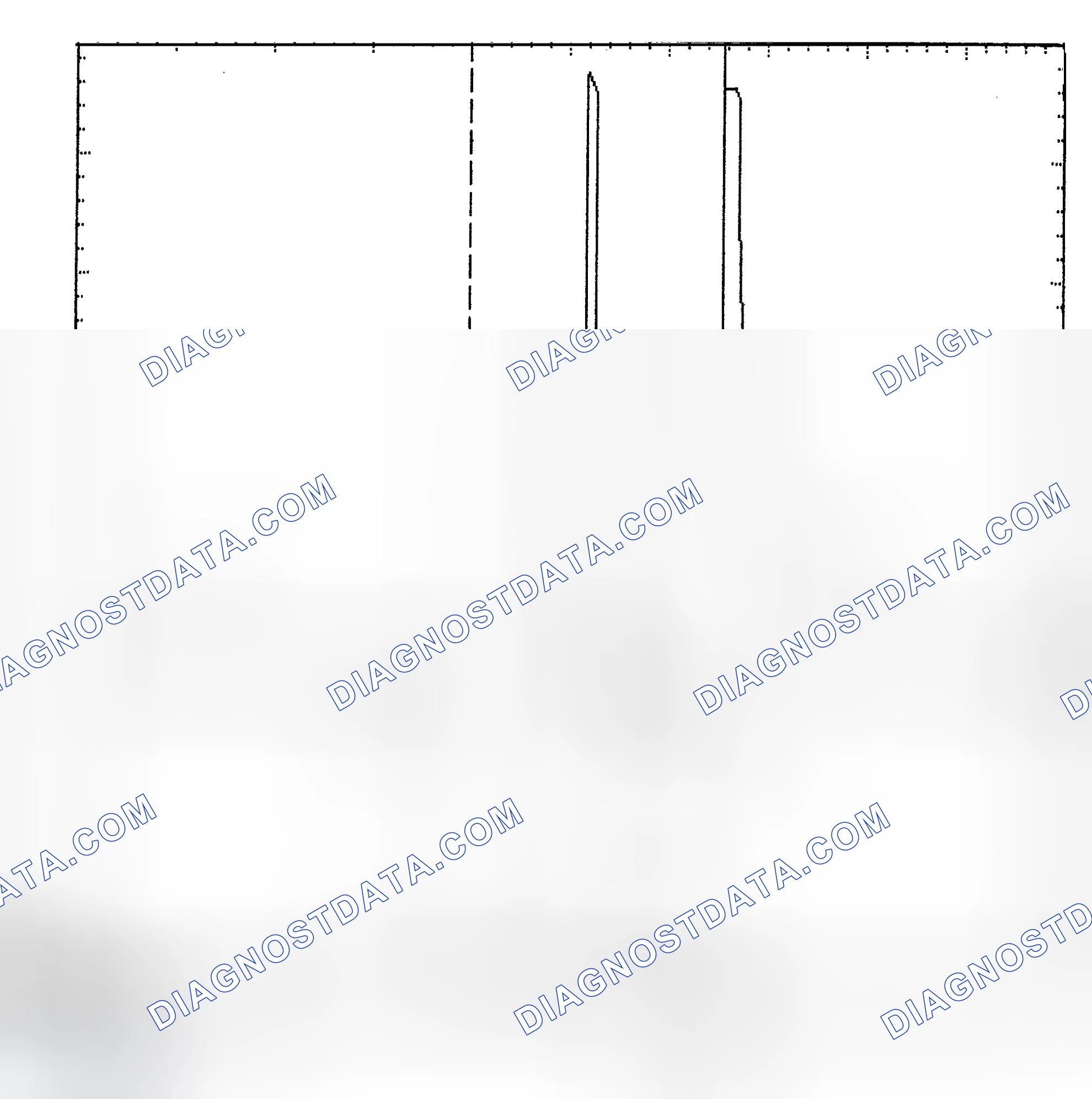 Scheme 6: Identifying Current Controlled Type Injector Pattern