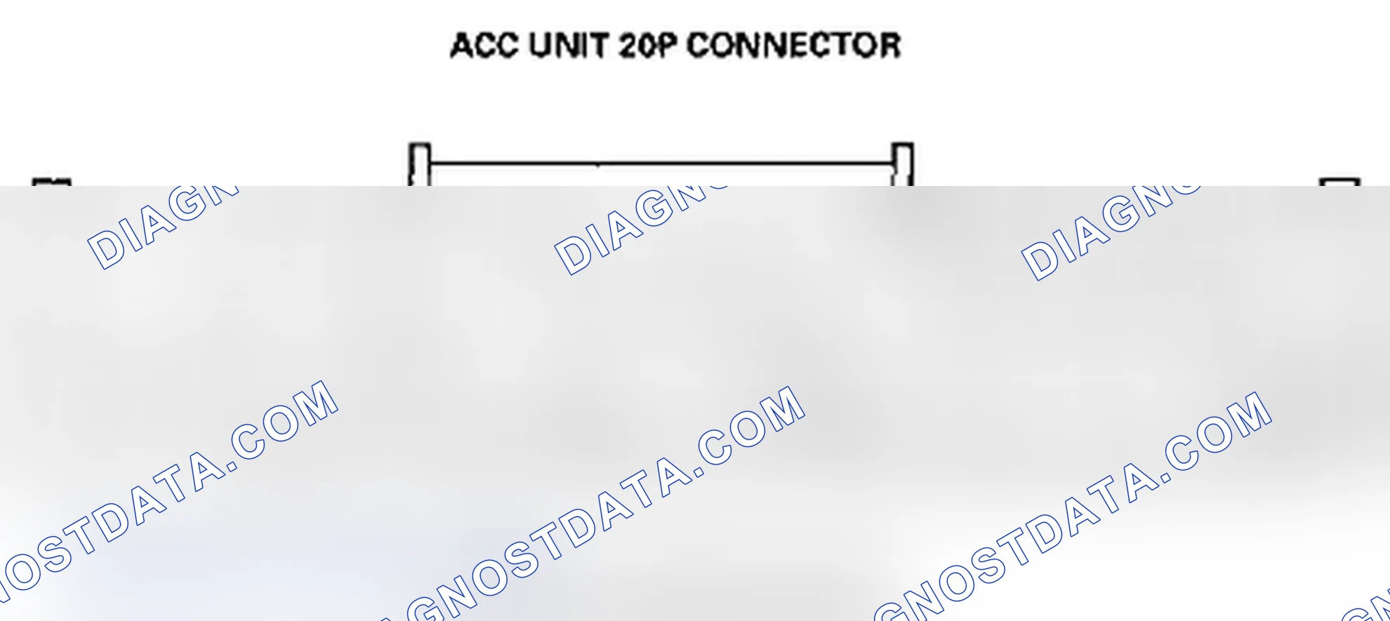 Scheme 16: Adaptive Cruise Control (ACC) System Inputs and Outputs