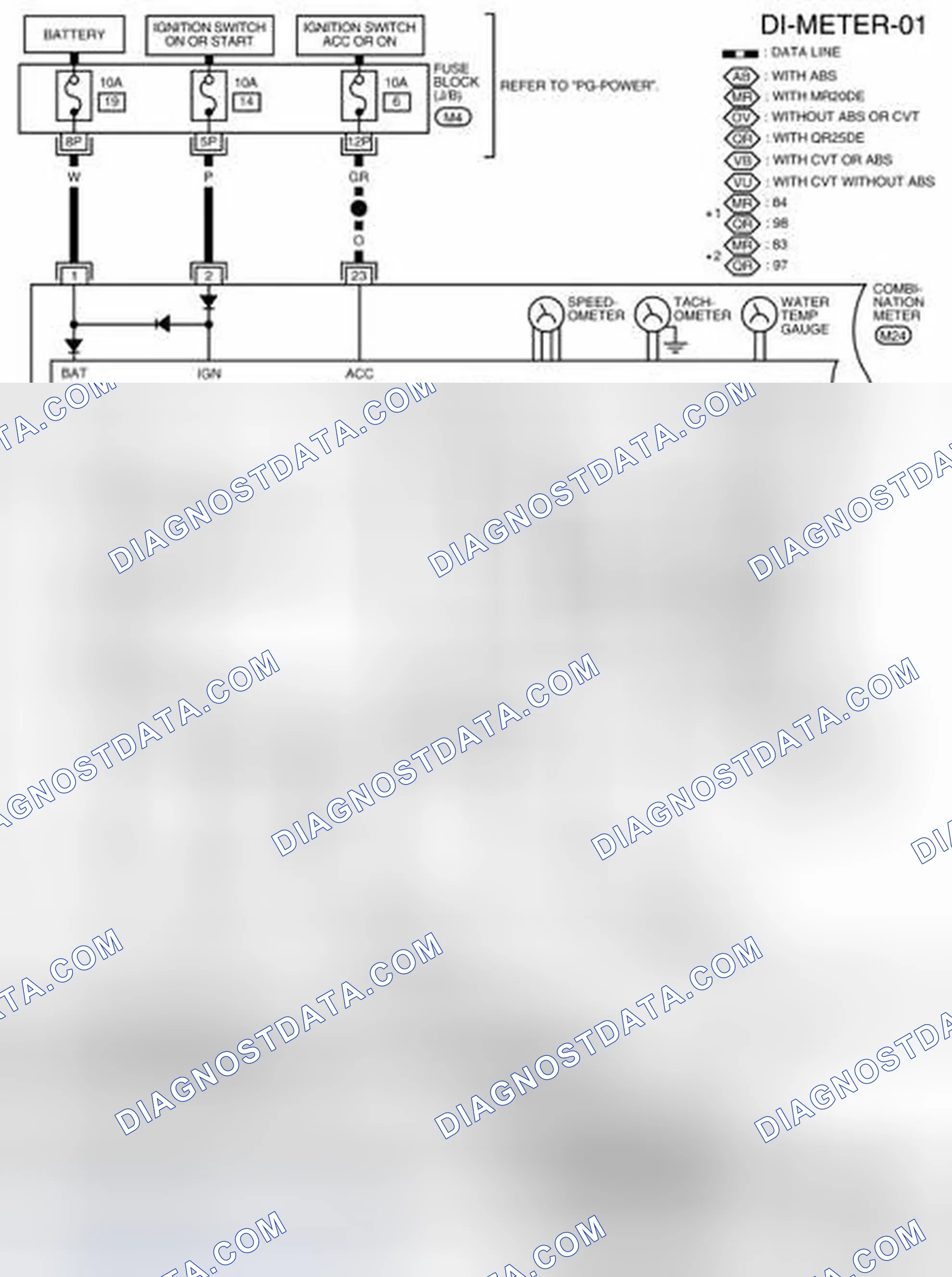 Scheme 28: Wiring Diagram - METER