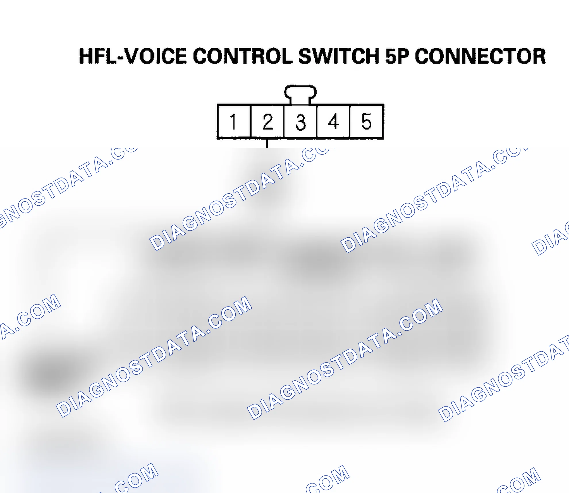 Scheme 52: Diagnostic Test: Mic Level