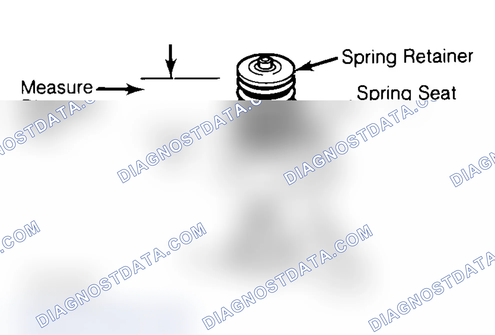 Scheme 14: Measuring Valve Spring Installed Height