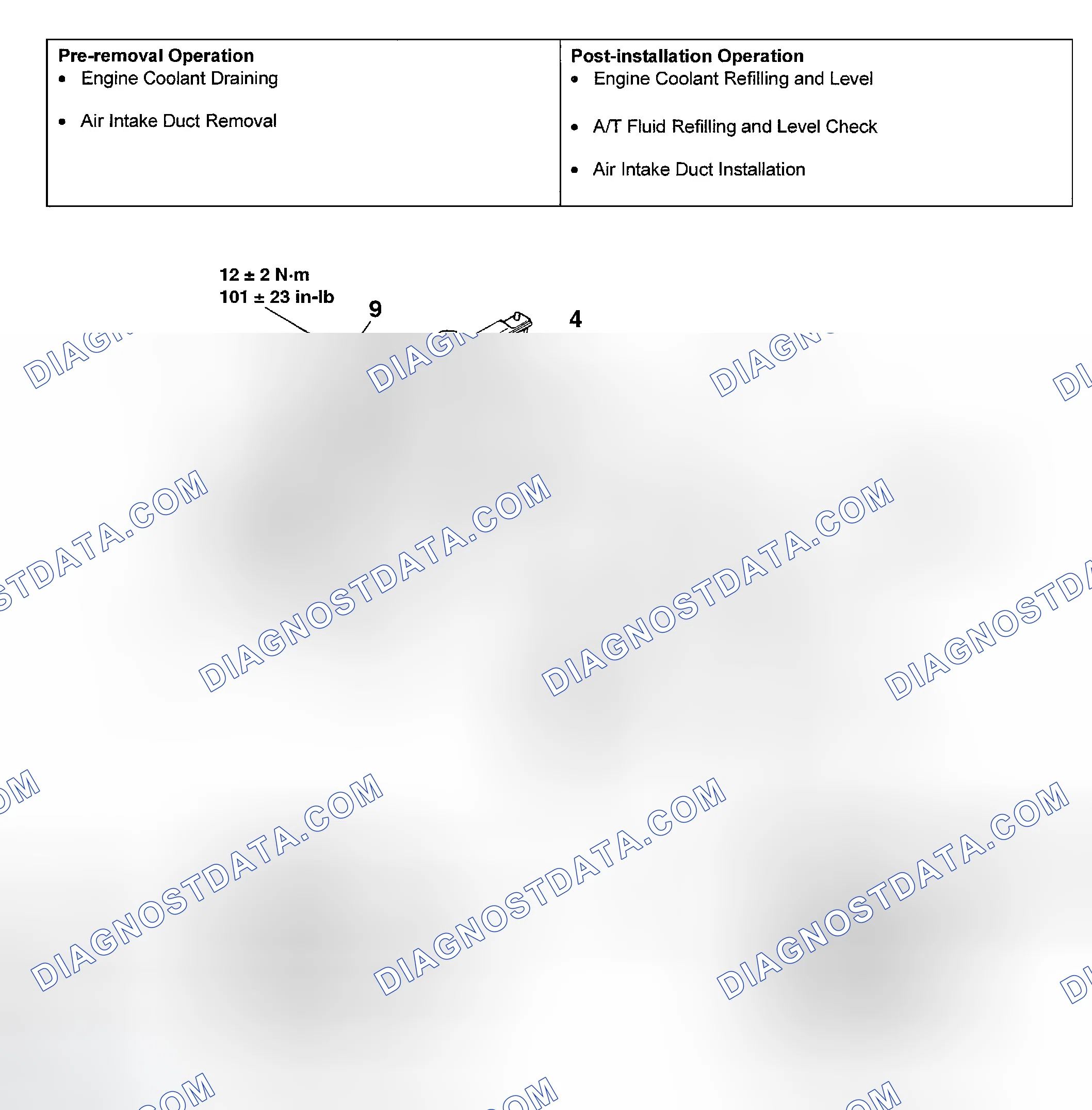 Scheme 3: RADIATOR REMOVAL AND INSTALLATION