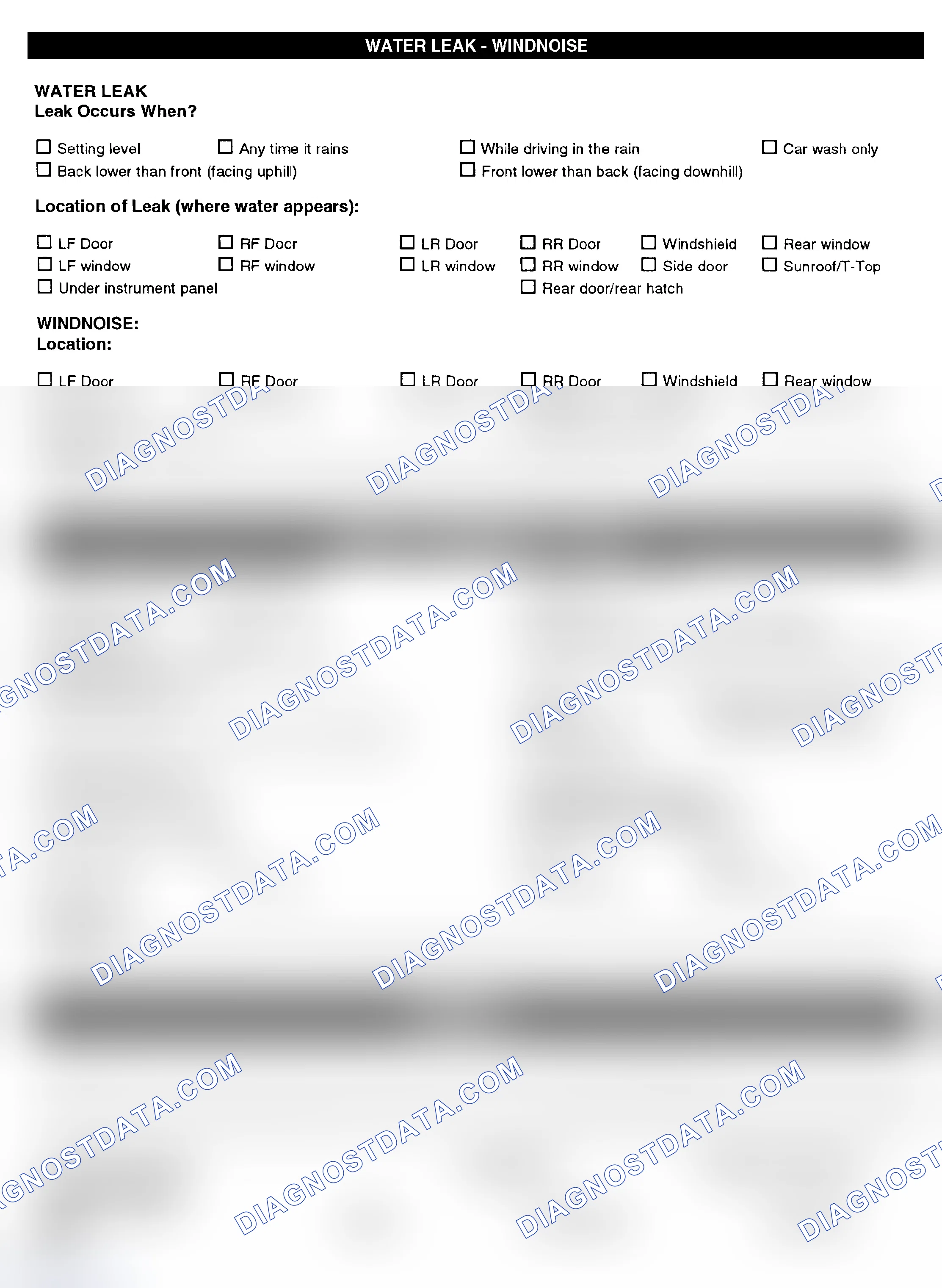 Scheme 5: Symptom Check List - Page 4