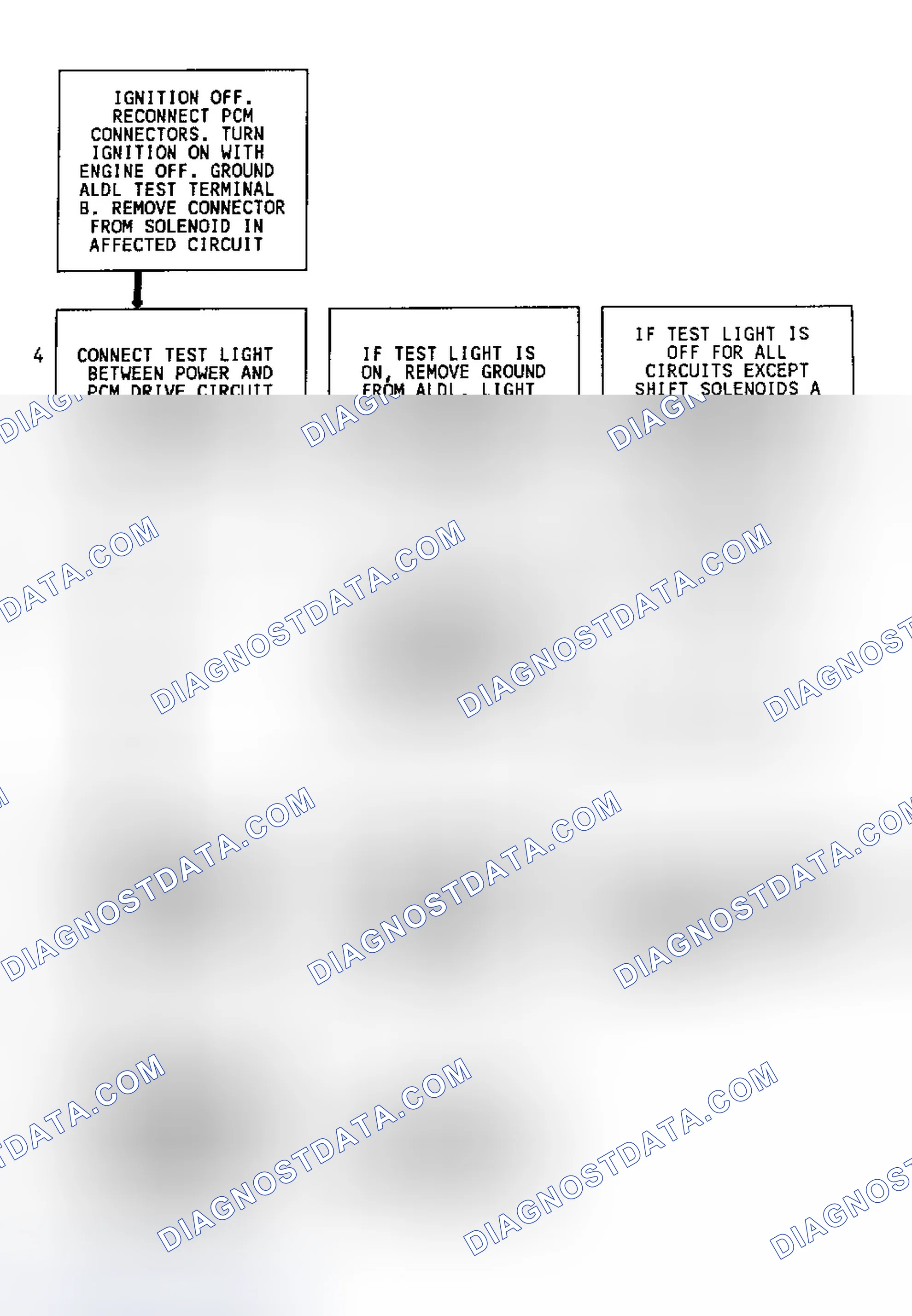 Scheme 122