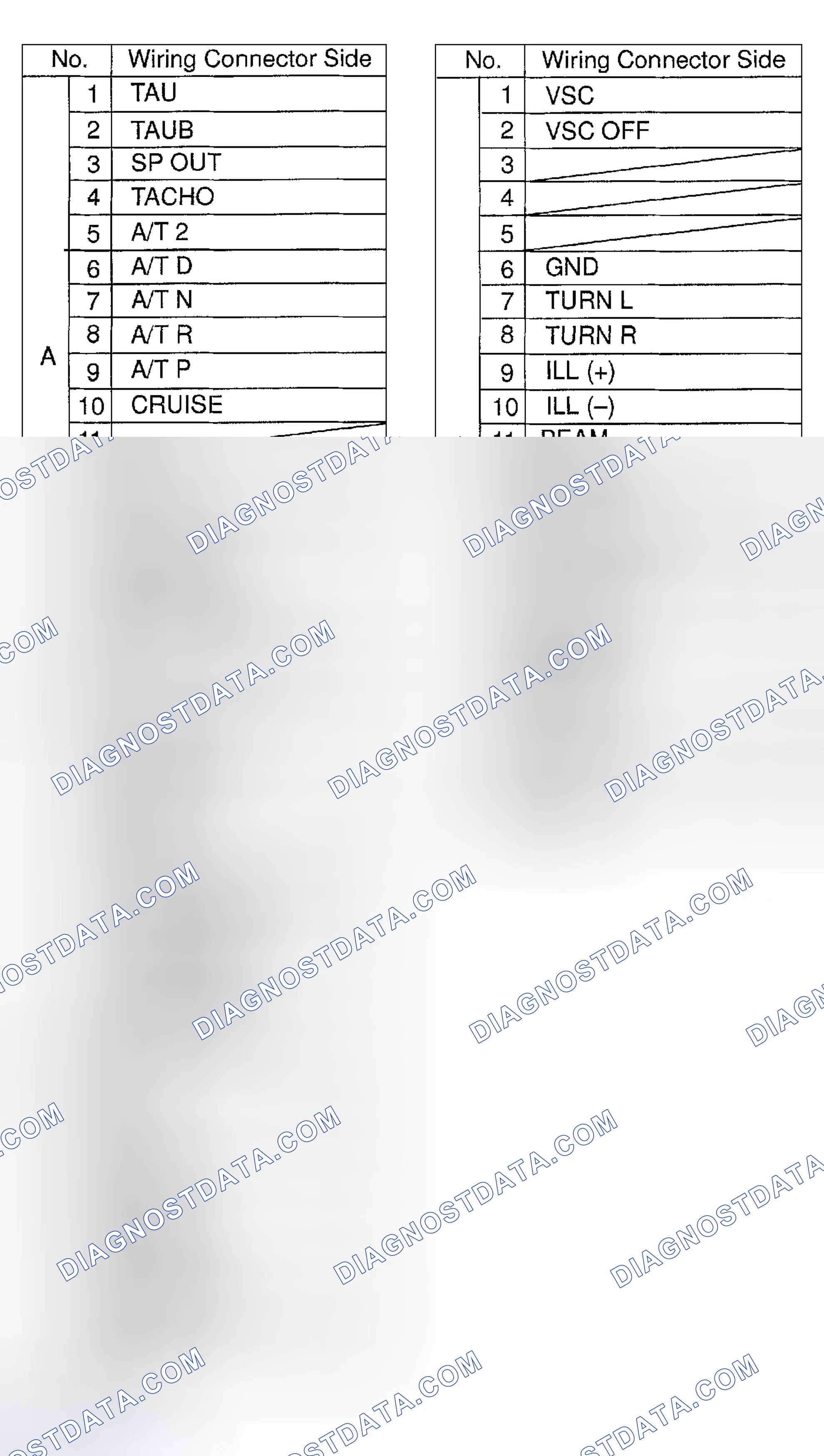 Scheme 5