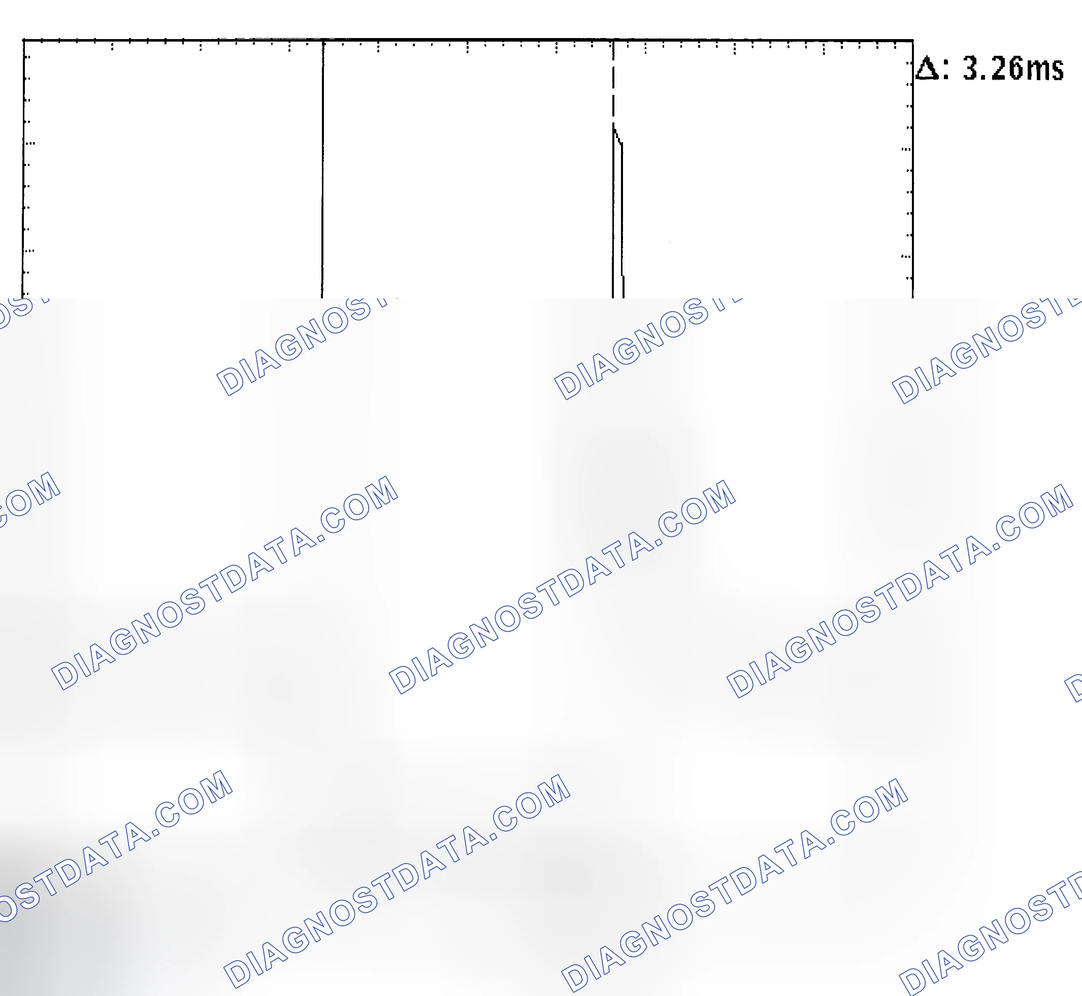 Scheme 22: Injector Bank - Known Good - Voltage Pattern