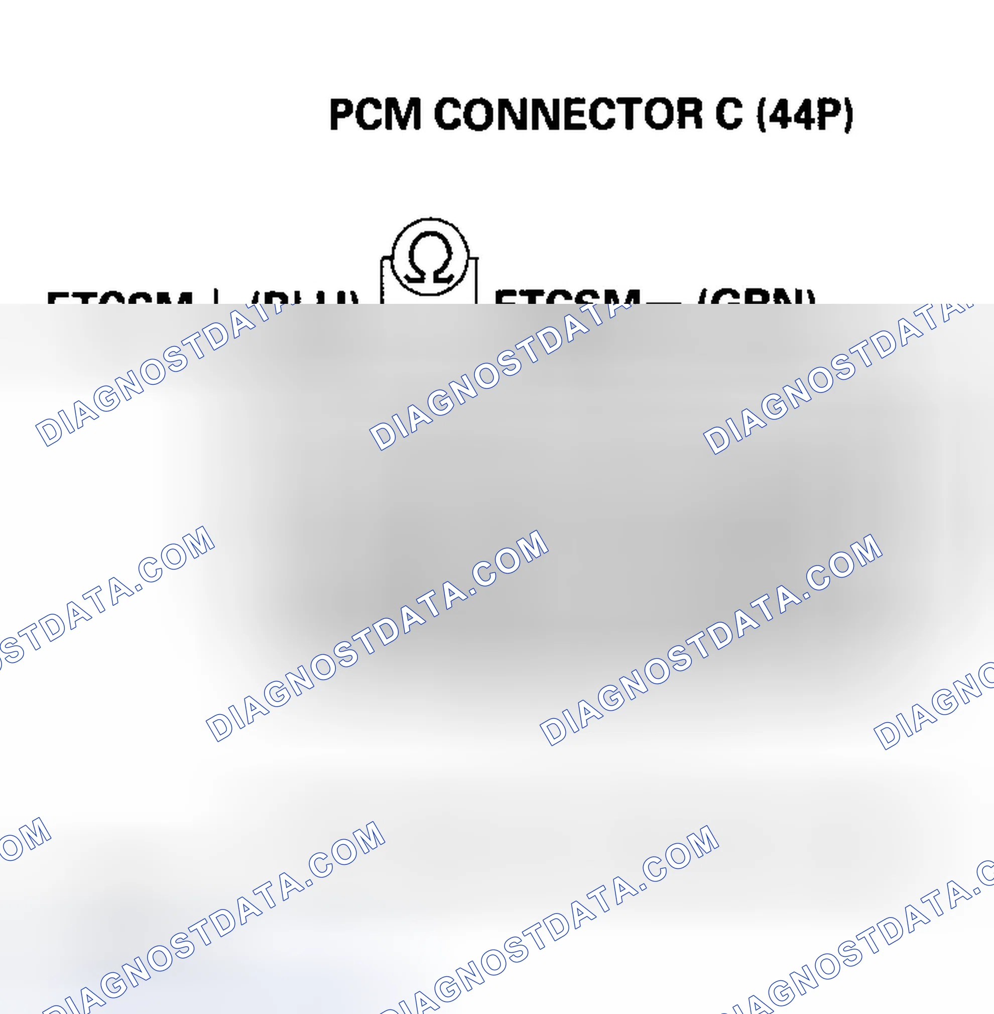 Scheme 207: DTC P2118: Throttle Actuator Current Range/Performance Problem