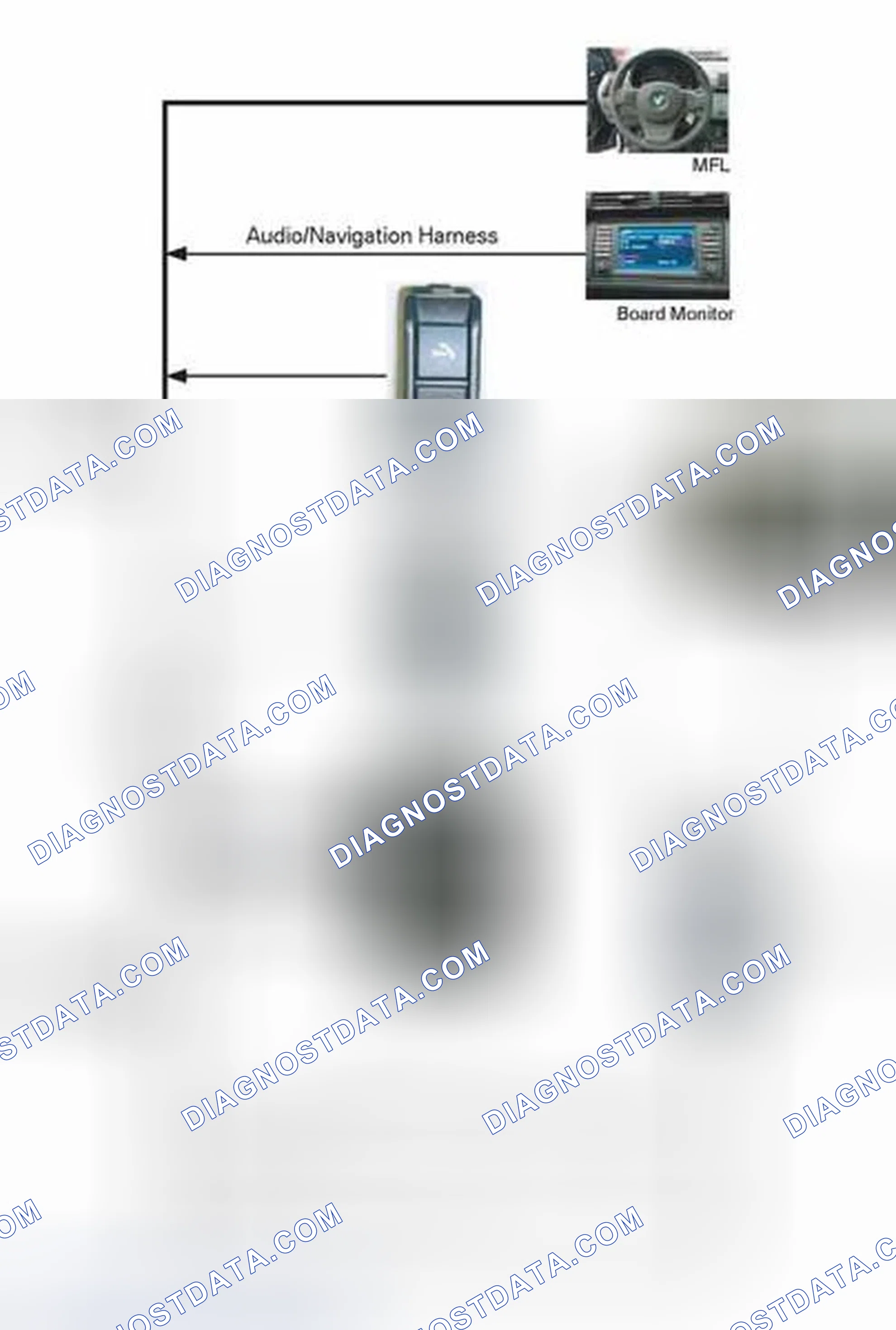 Scheme 95: Telephone System