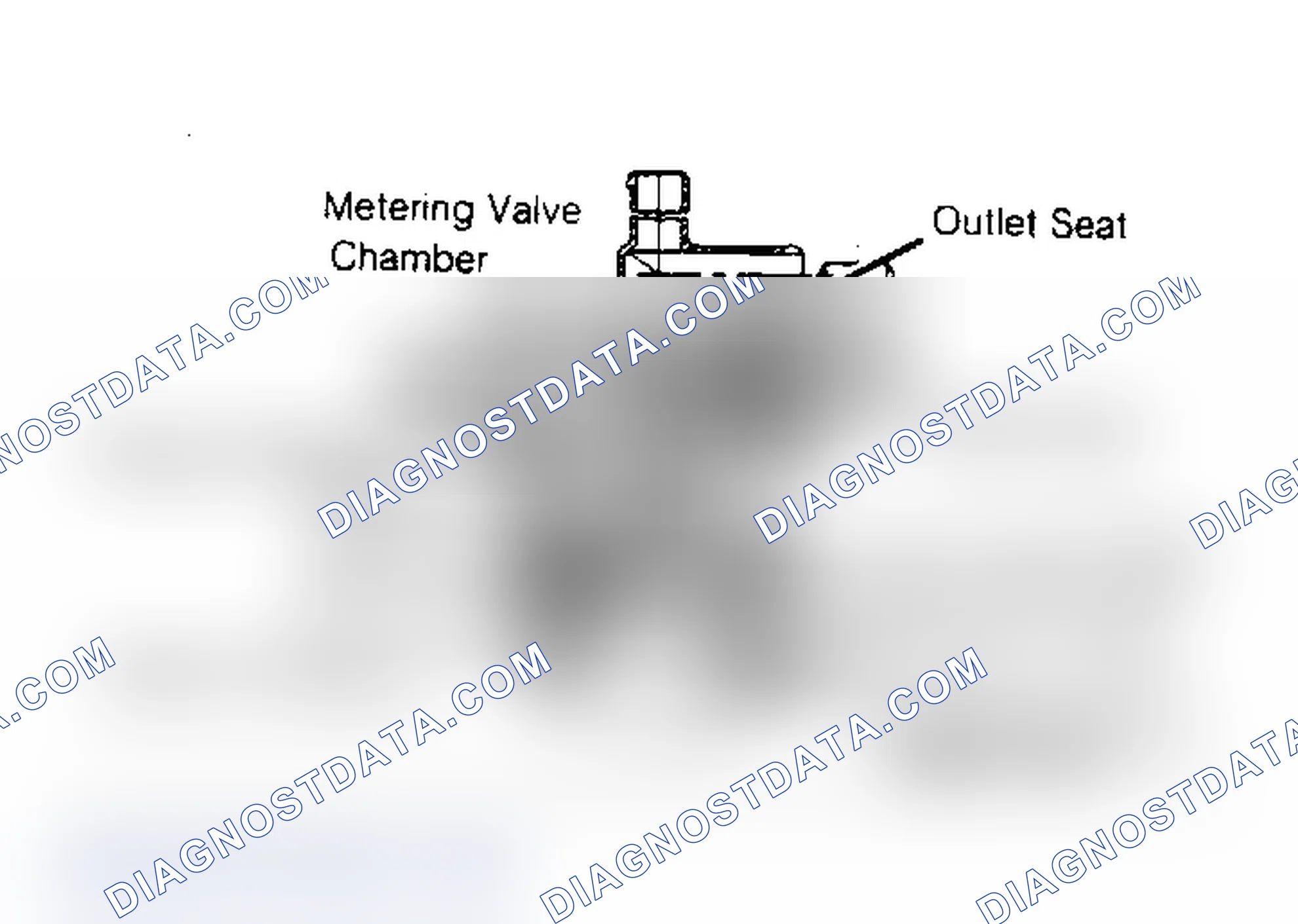 Scheme 1: Electric Air Control (EAC) Valves With Relief Tube