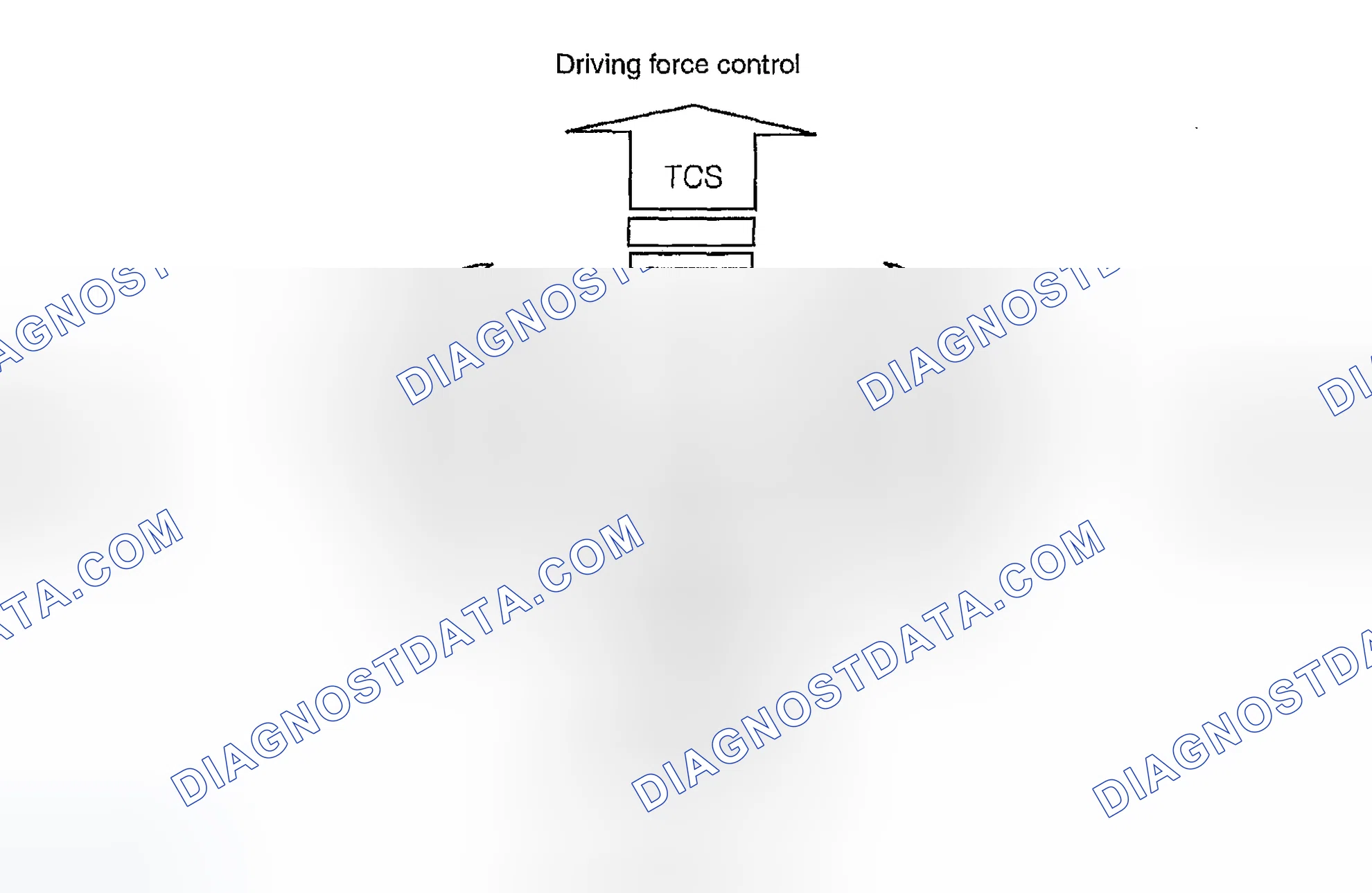 Scheme 65: DESCRIPTION OF ESC