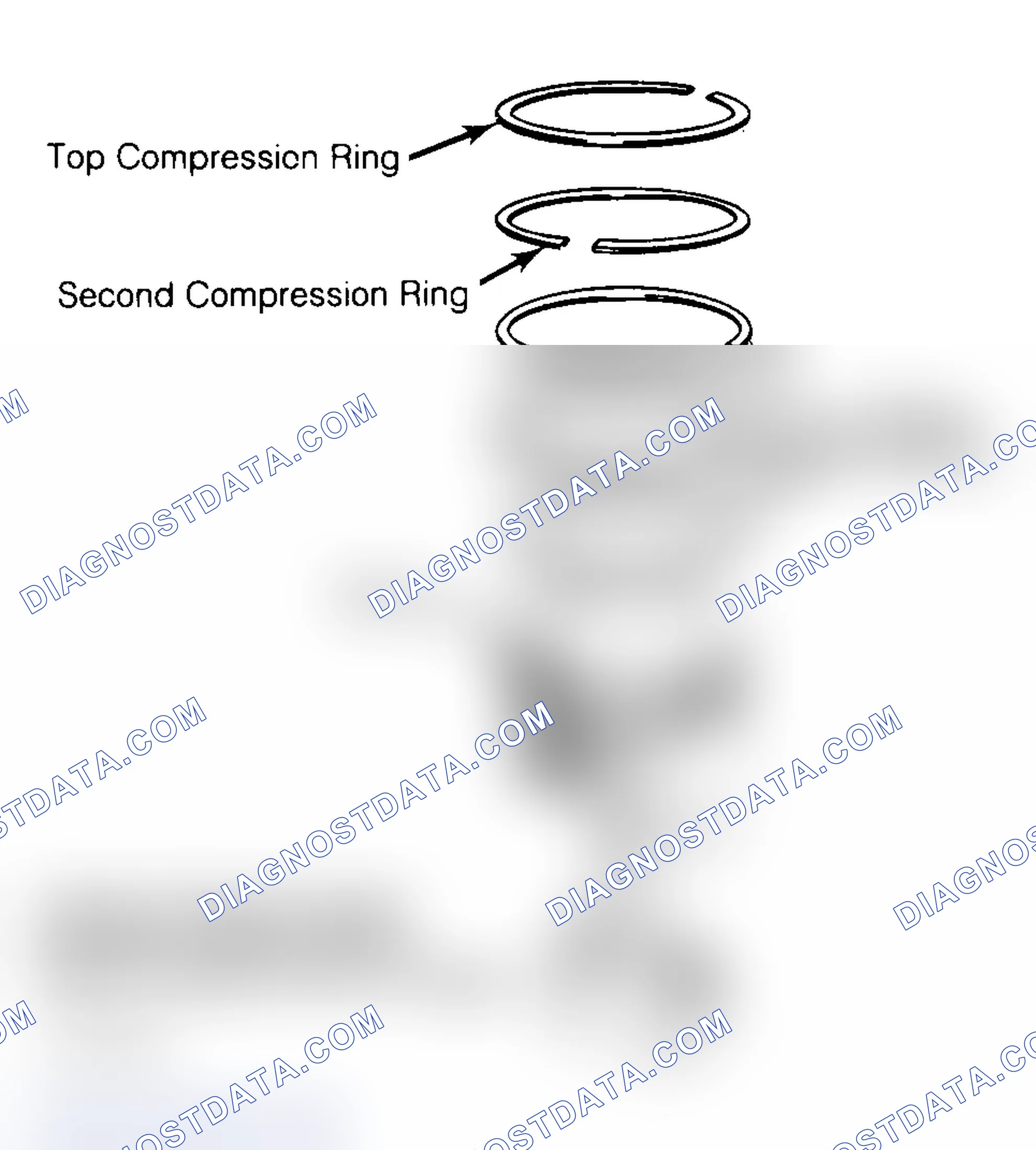 Scheme 18: Positioning Typical Piston Ring End Gap