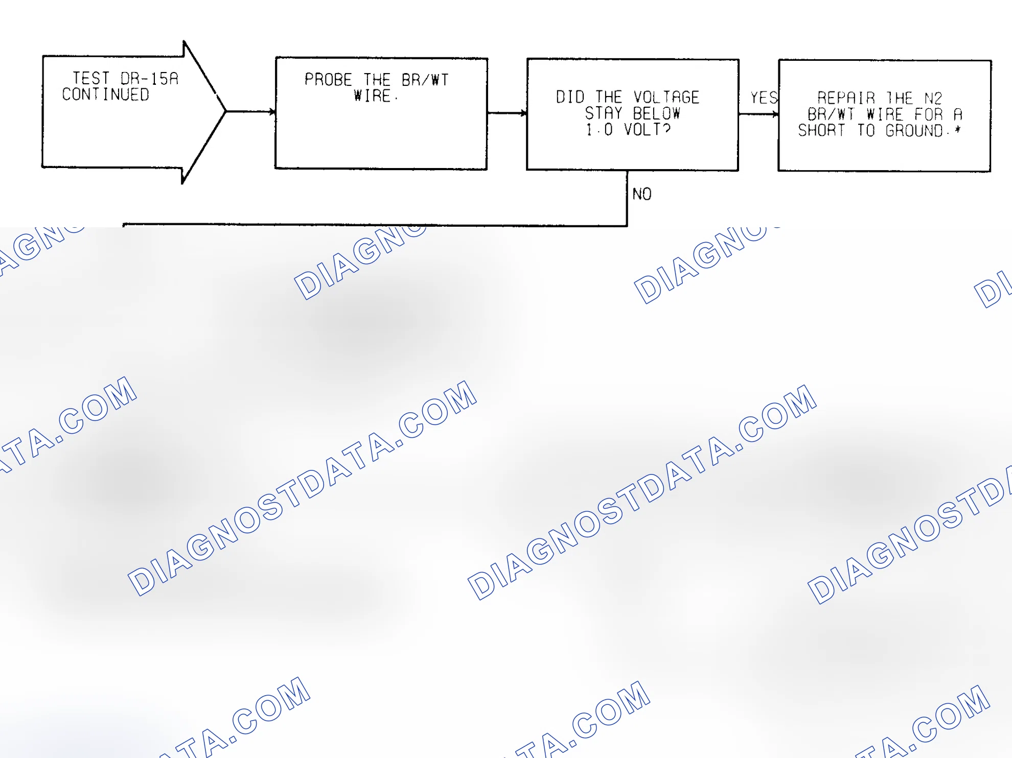 Scheme 266: Test DR-15A (2 of 2) AISM Circuits