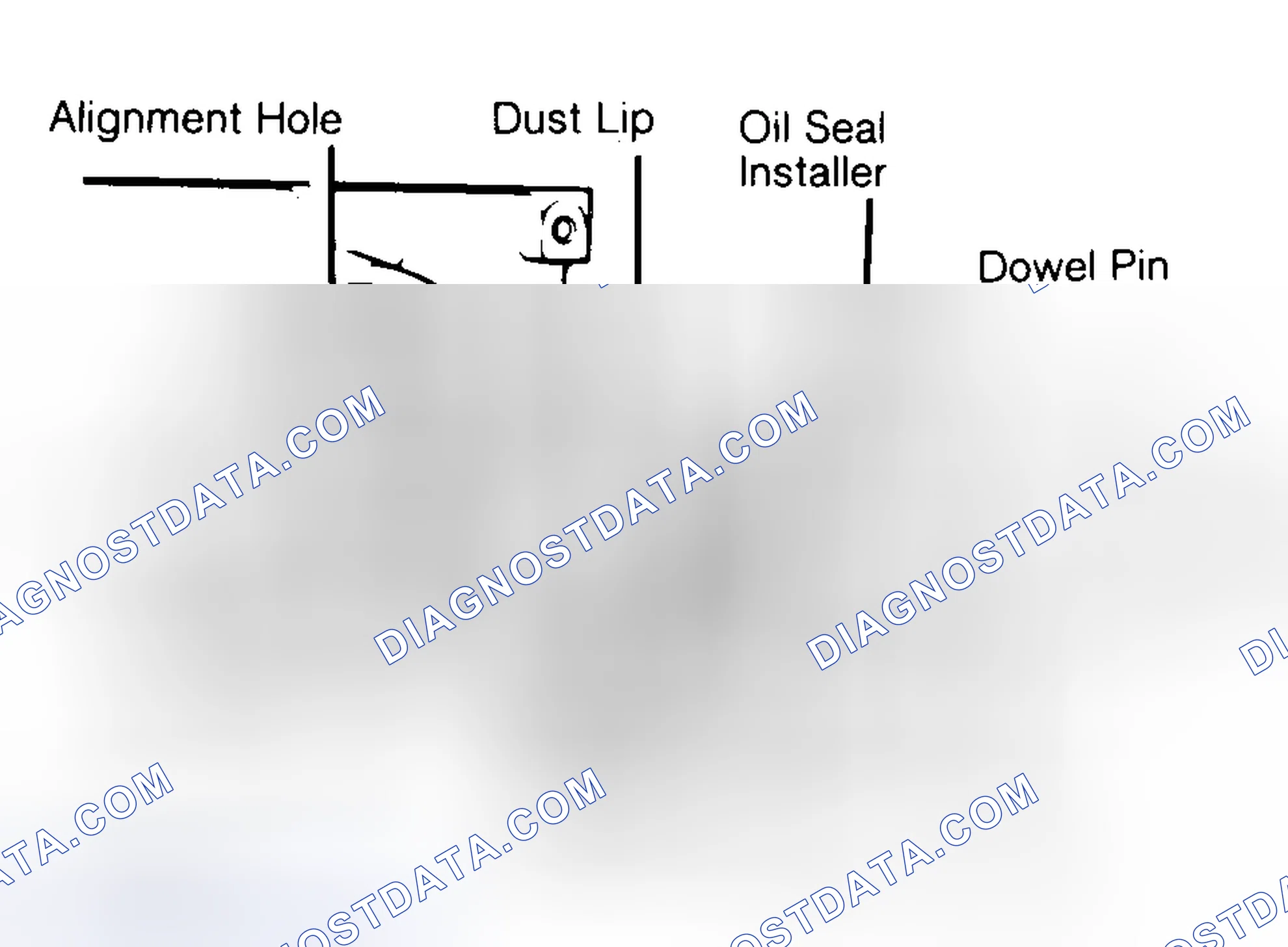 Scheme 10: Installing Typical One-Piece Oil Seal