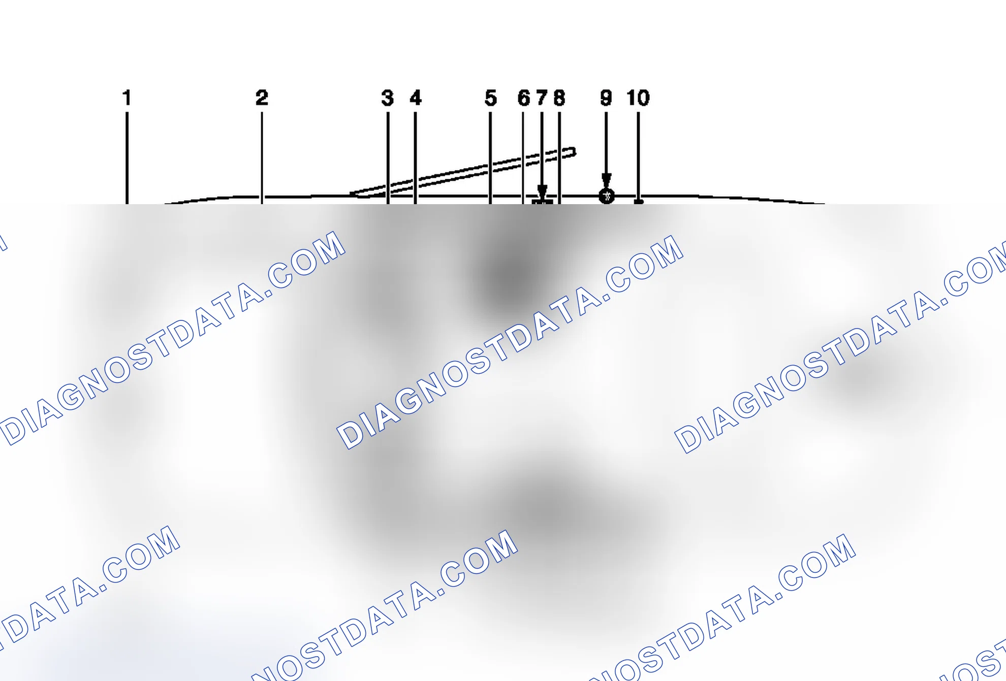 Scheme 5: SIR Identification Views