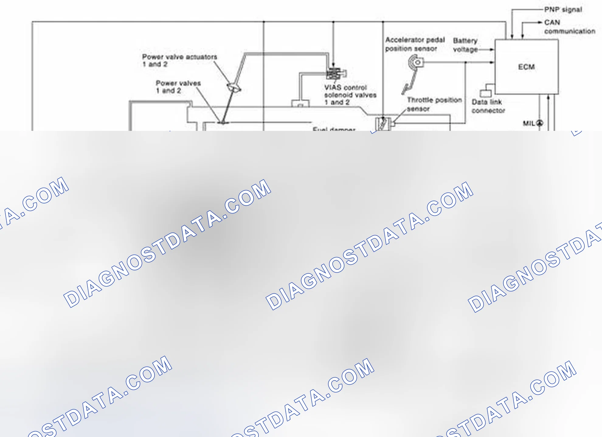 Scheme 111: System Diagram