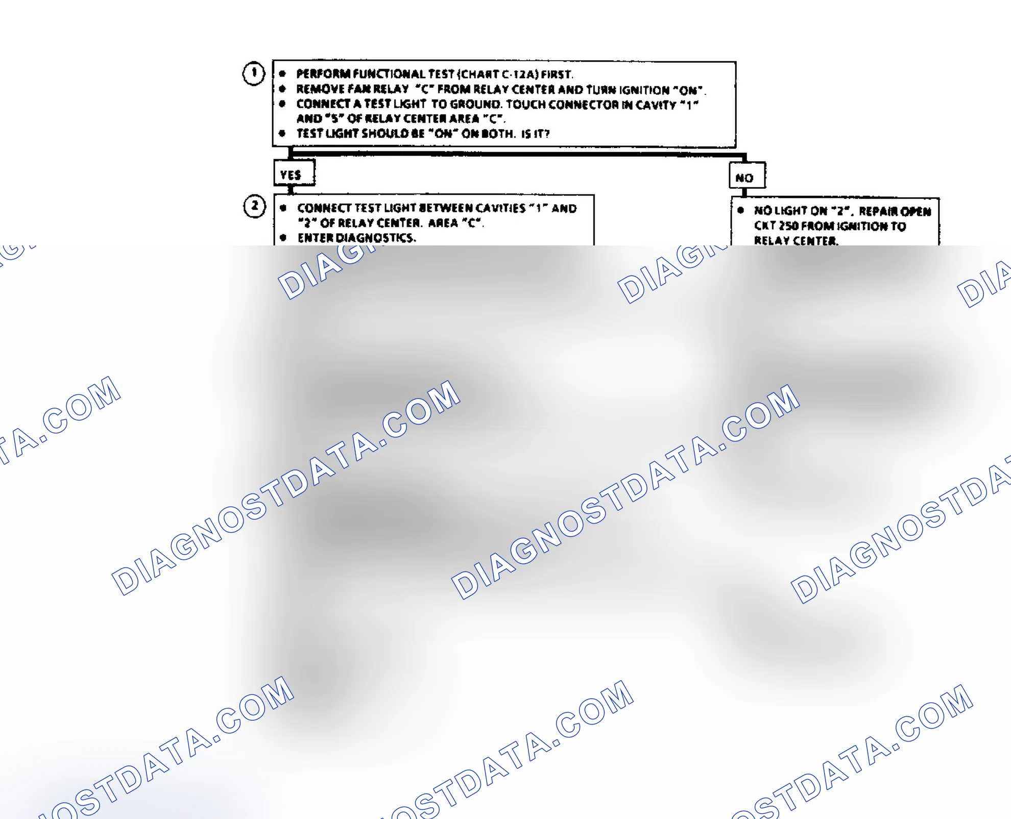 Scheme 3: CHART C-12C-1, COOLING FAN CHECK NO HIGH SPEED REAR FAN 3.8L - VIN C