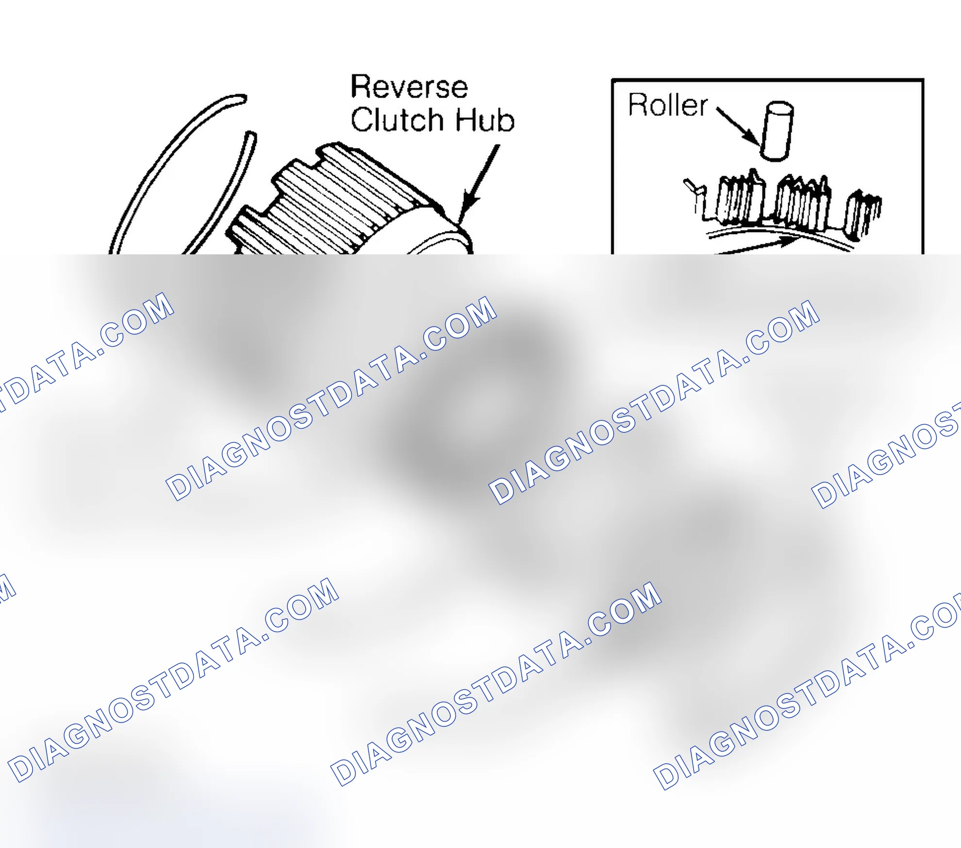 Scheme 70: Disassembly