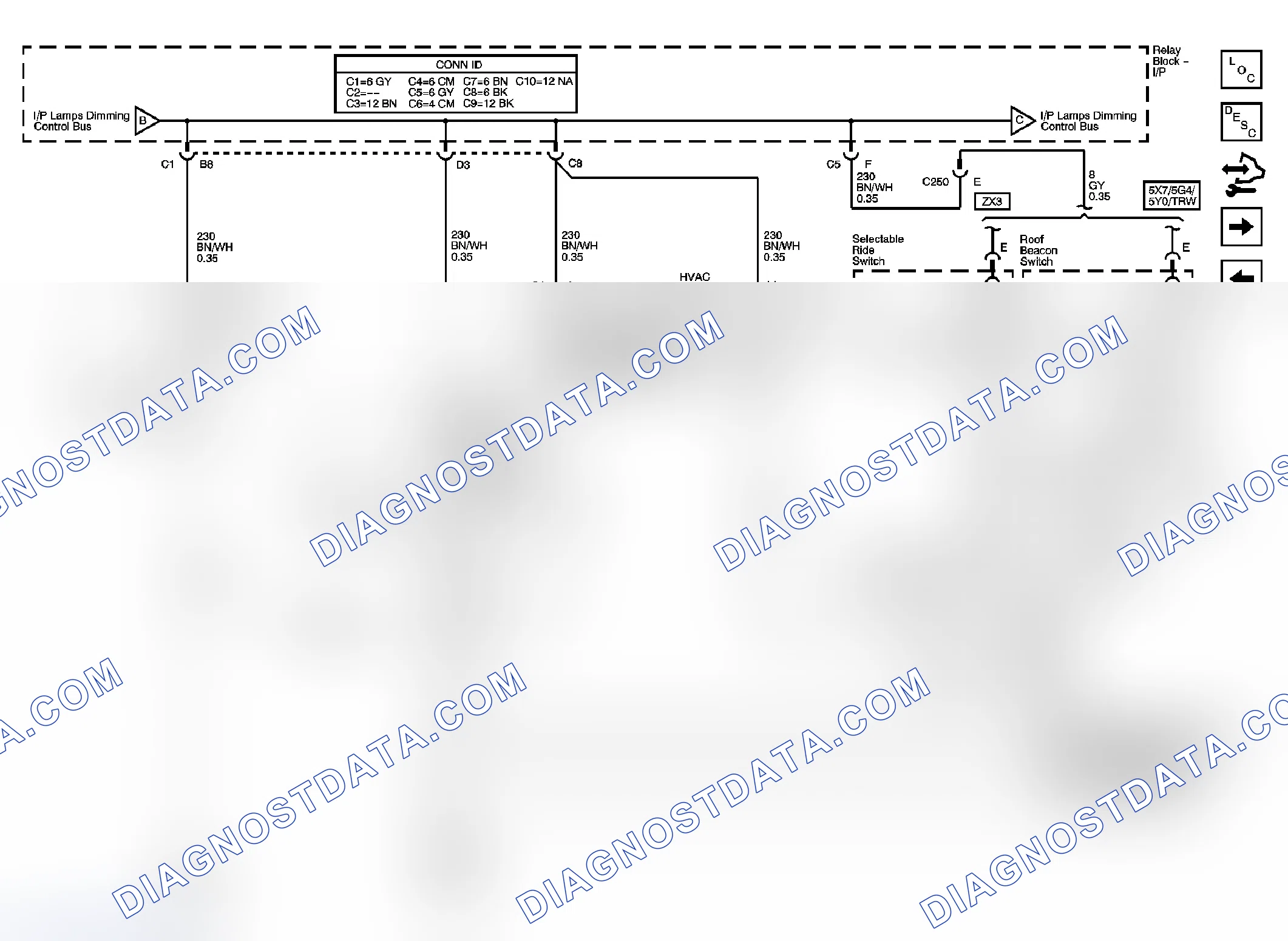 Scheme 30