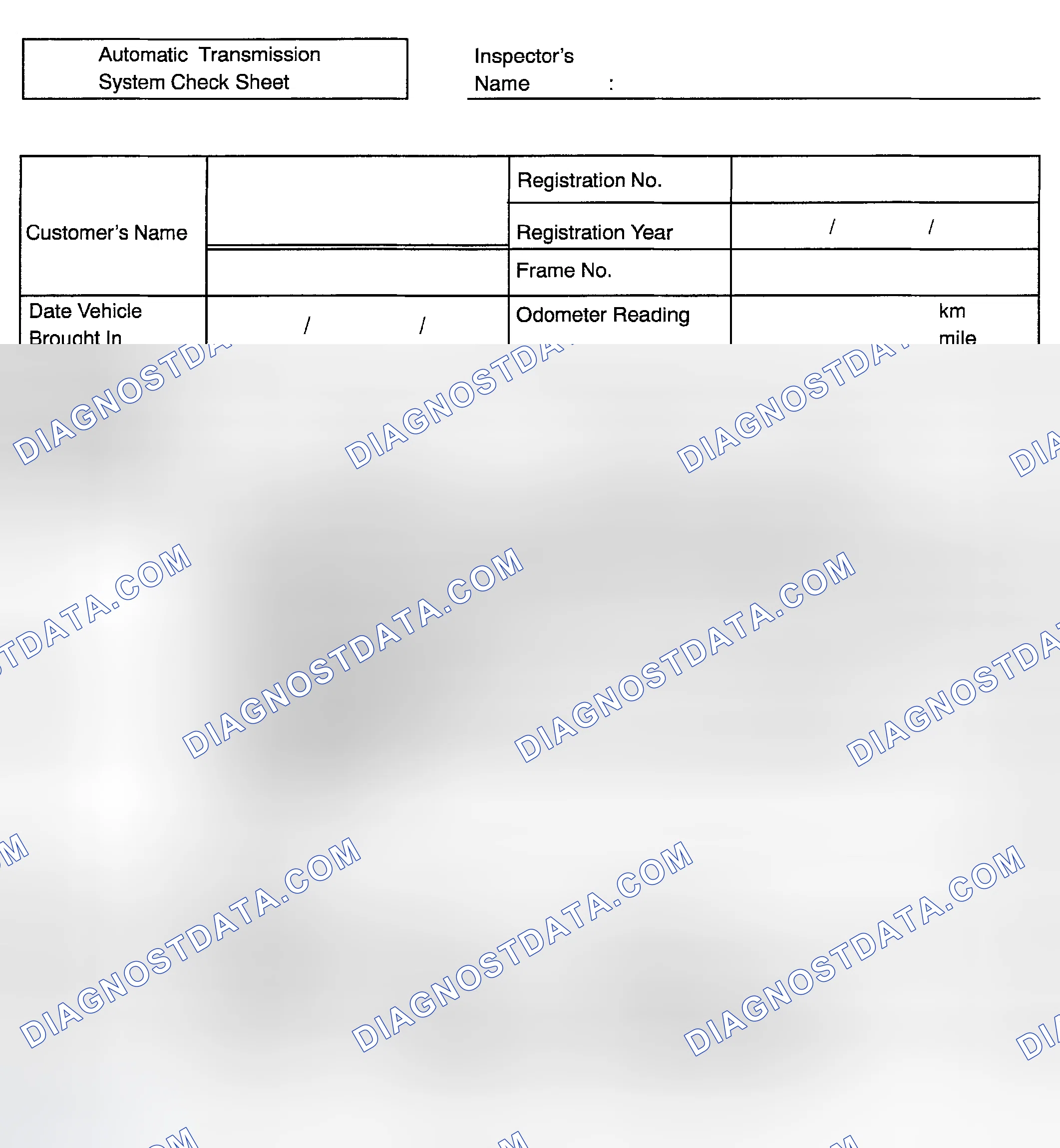 Scheme 115: CUSTOMER PROBLEM ANALYSIS CHECK